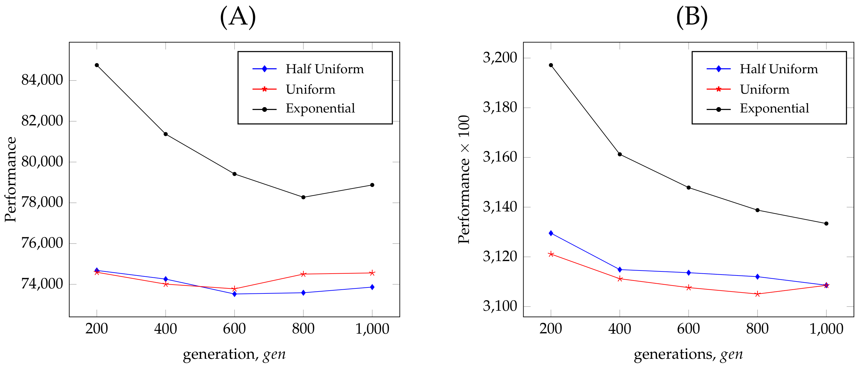 Mathematics 11 01537 g004