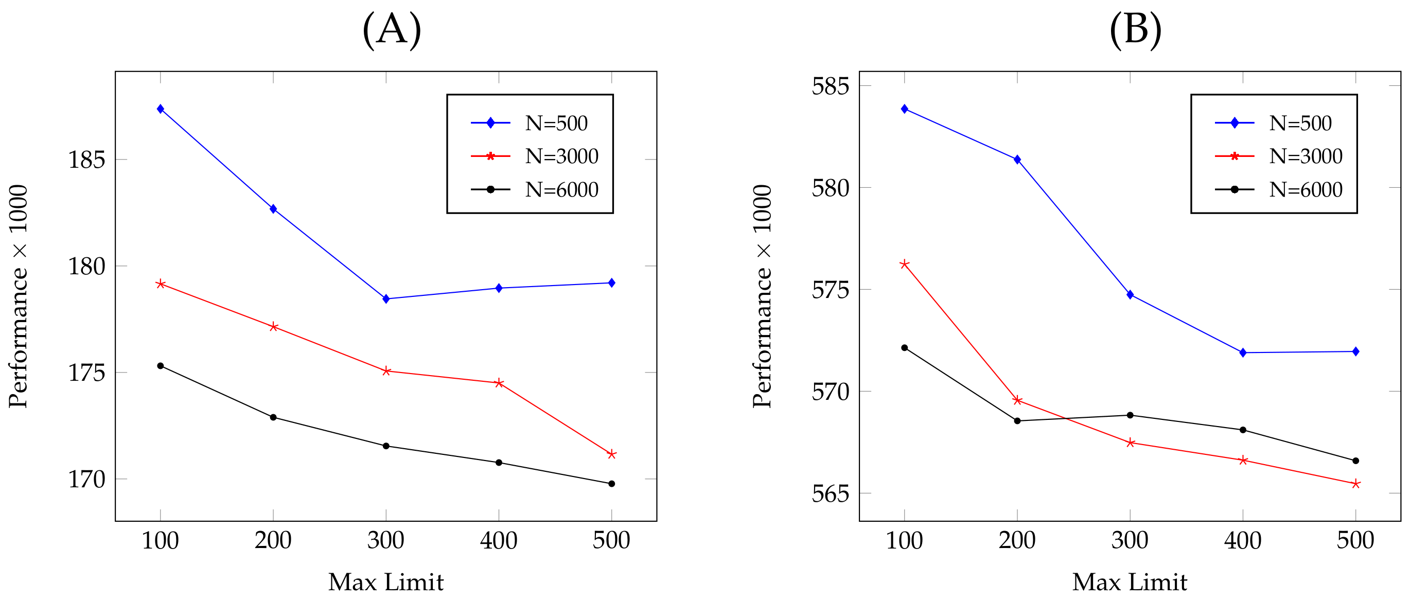 Mathematics 11 01537 g005