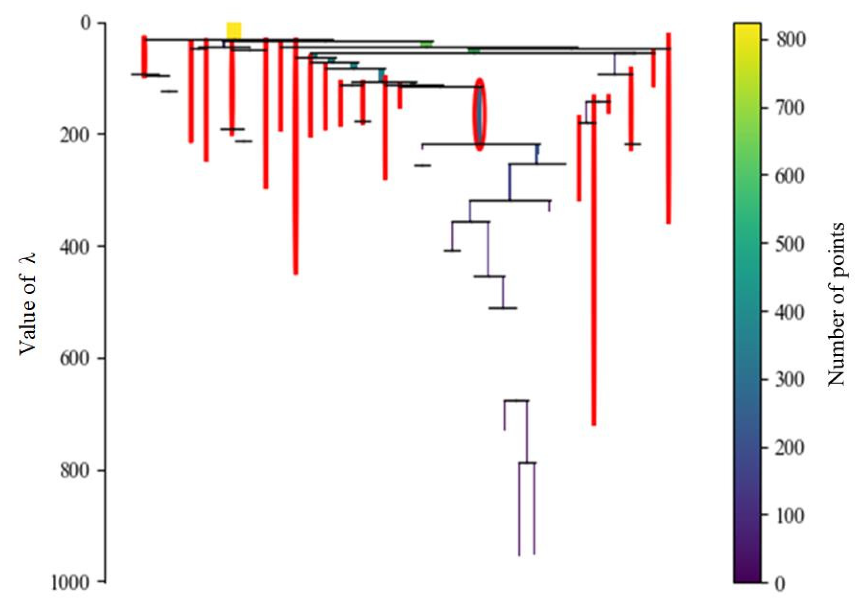 Mathematics 11 01539 g011 Mathematics 11 01539 g011