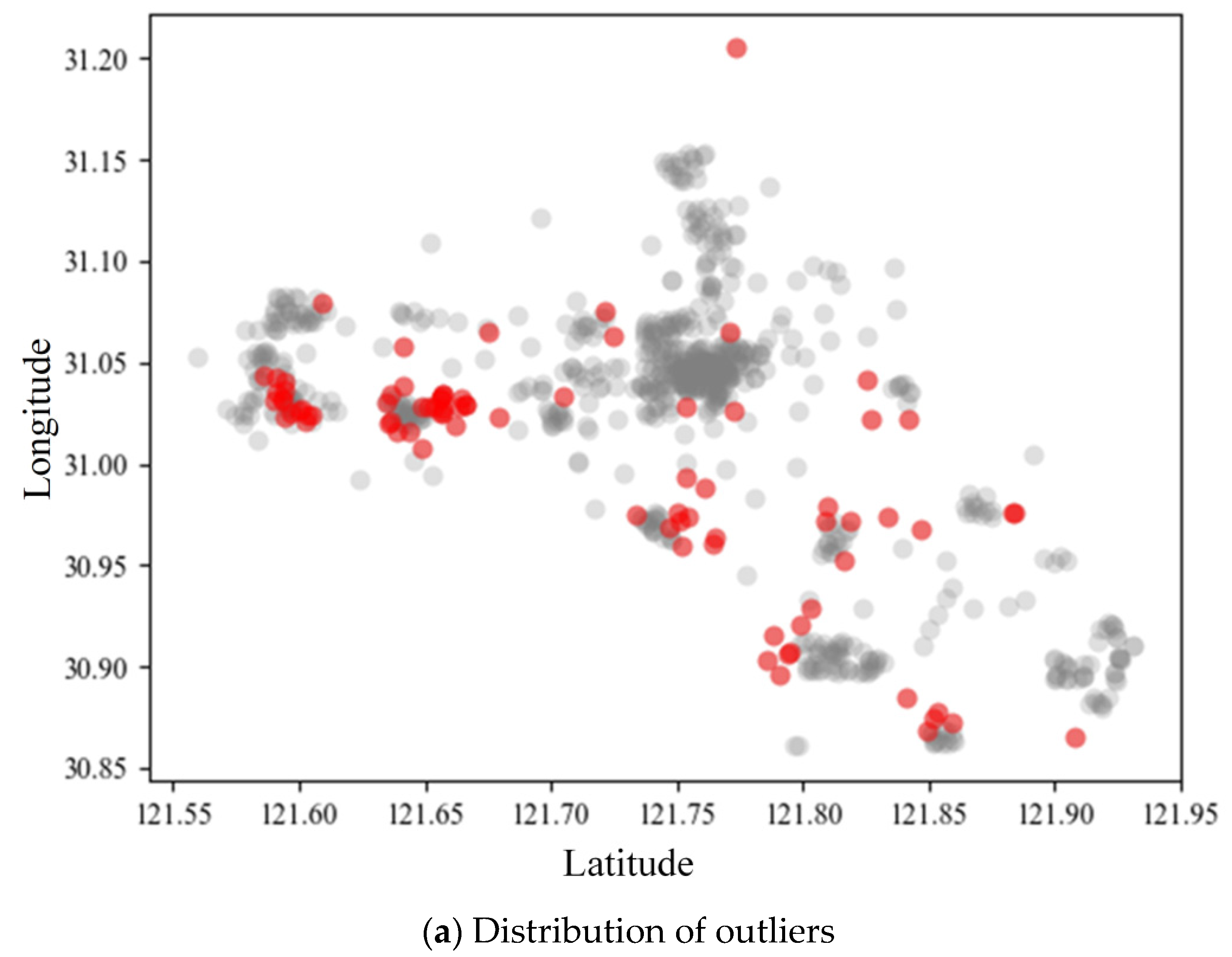 Mathematics 11 01539 g013a Mathematics 11 01539 g013a