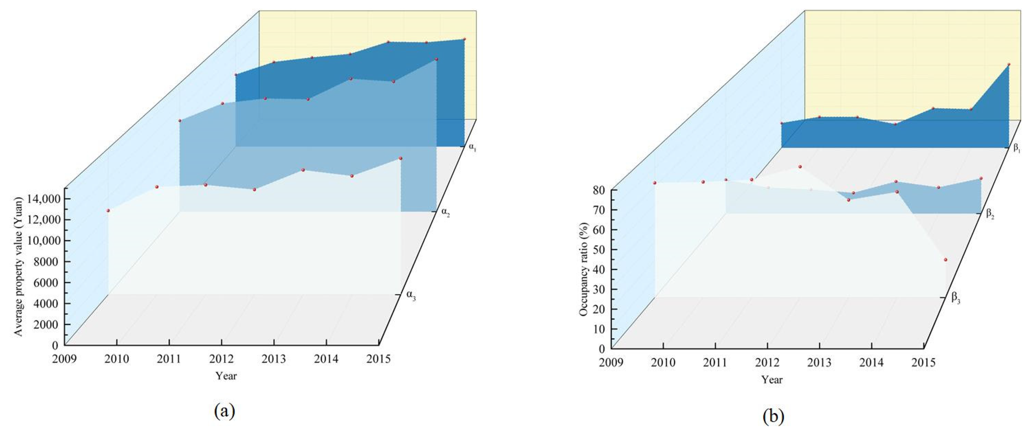 Mathematics 11 01539 g016 Mathematics 11 01539 g016
