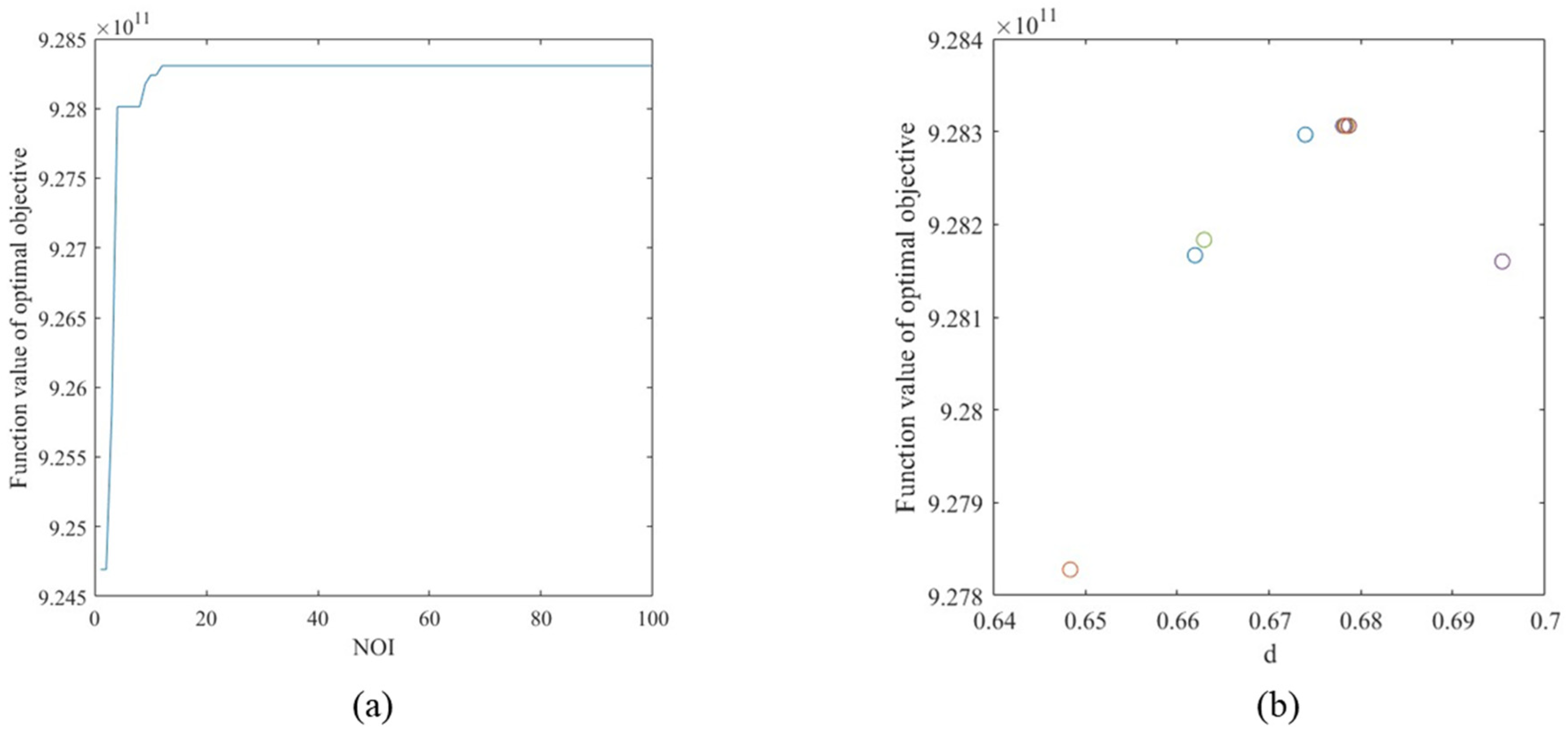 Mathematics 11 01539 g017 Mathematics 11 01539 g017