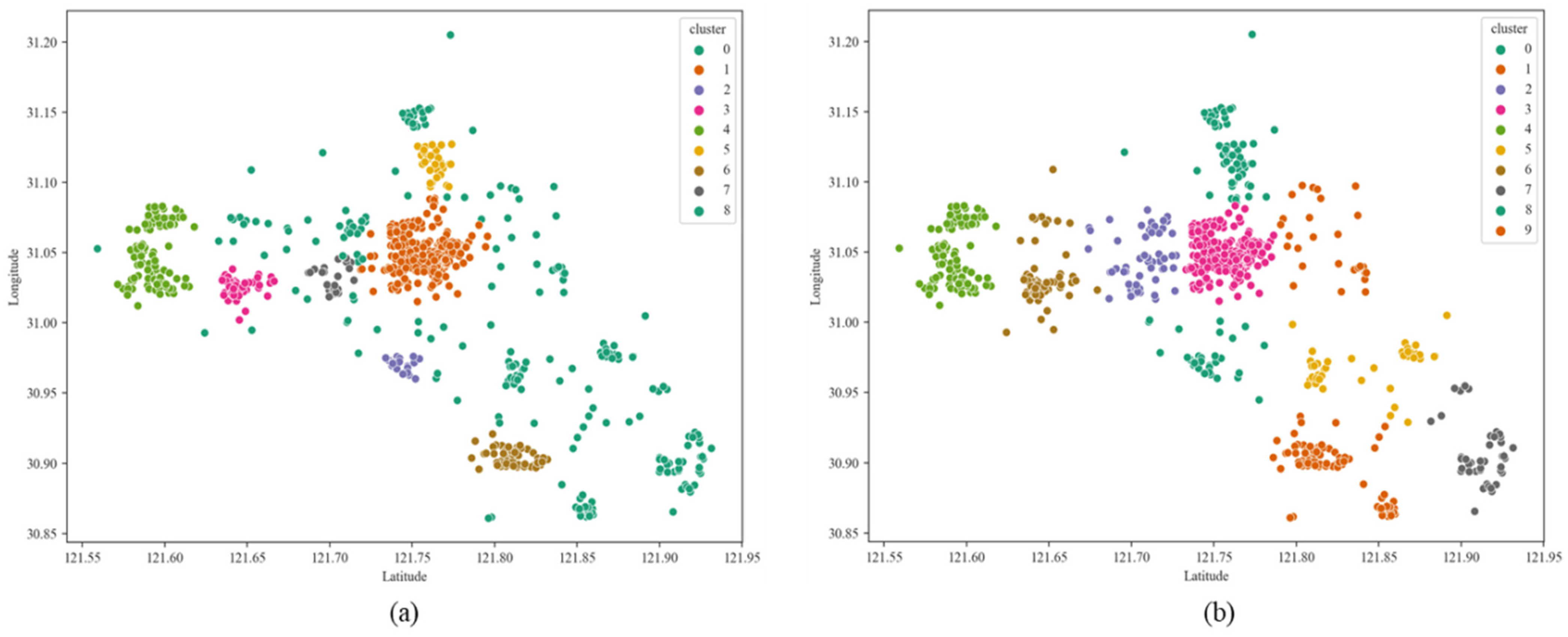 Mathematics 11 01539 g019 Mathematics 11 01539 g019