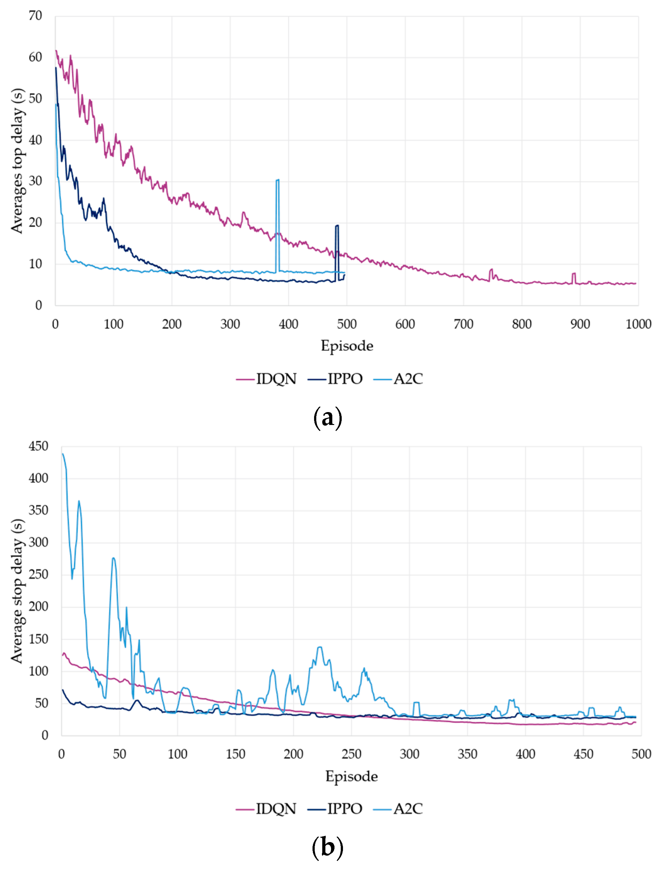 Mathematics 11 01540 g004 Mathematics 11 01540 g004