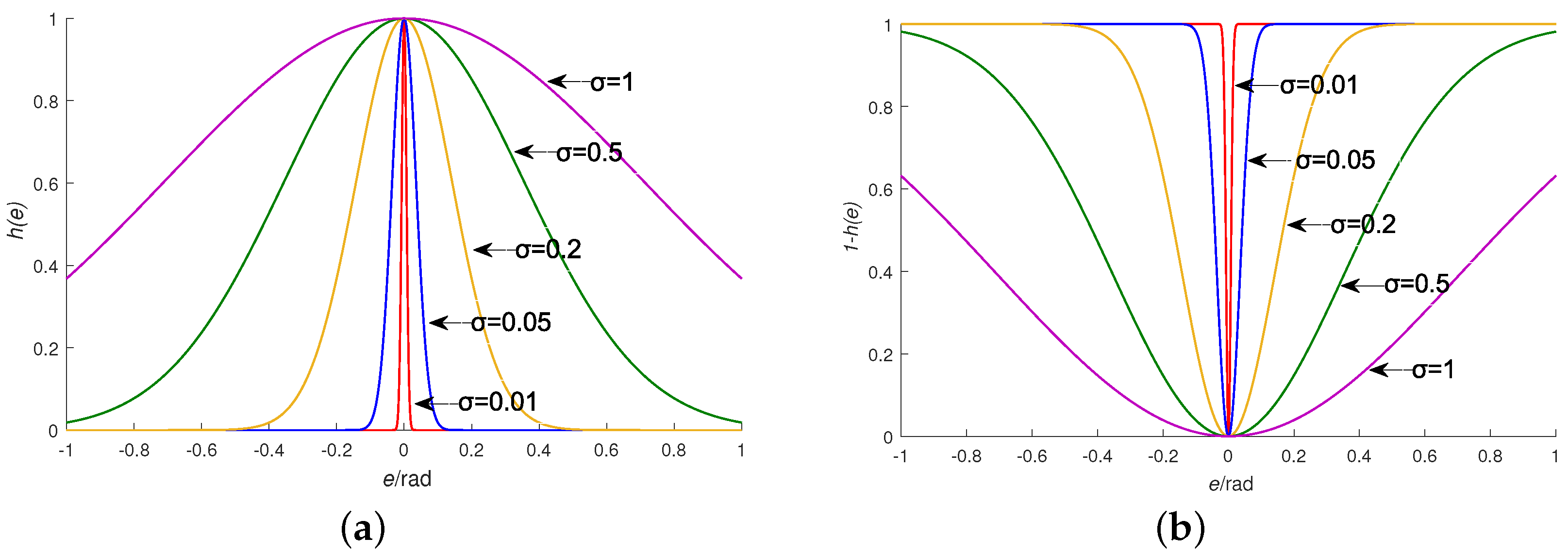 Mathematics 11 01542 g004