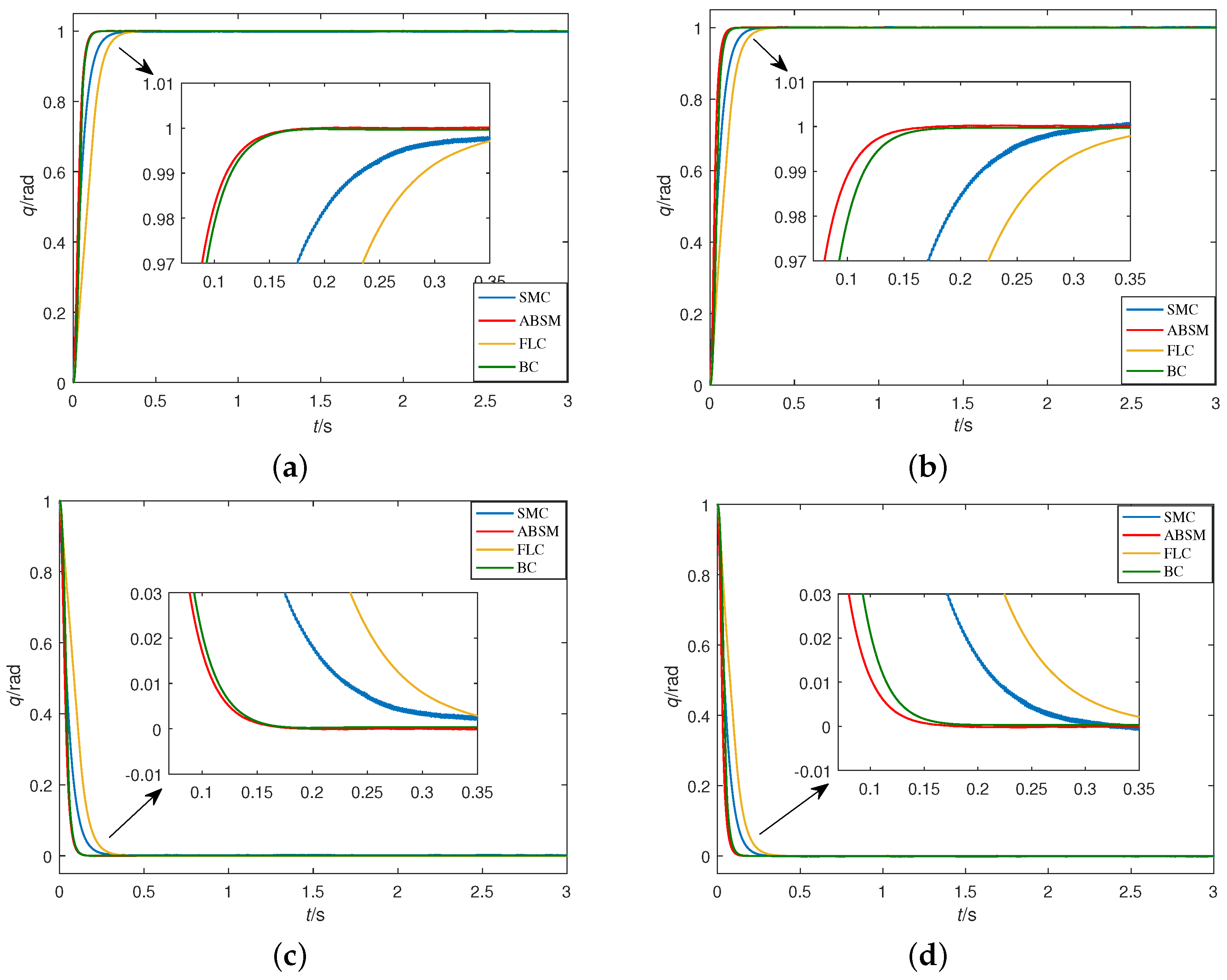 Mathematics 11 01542 g005