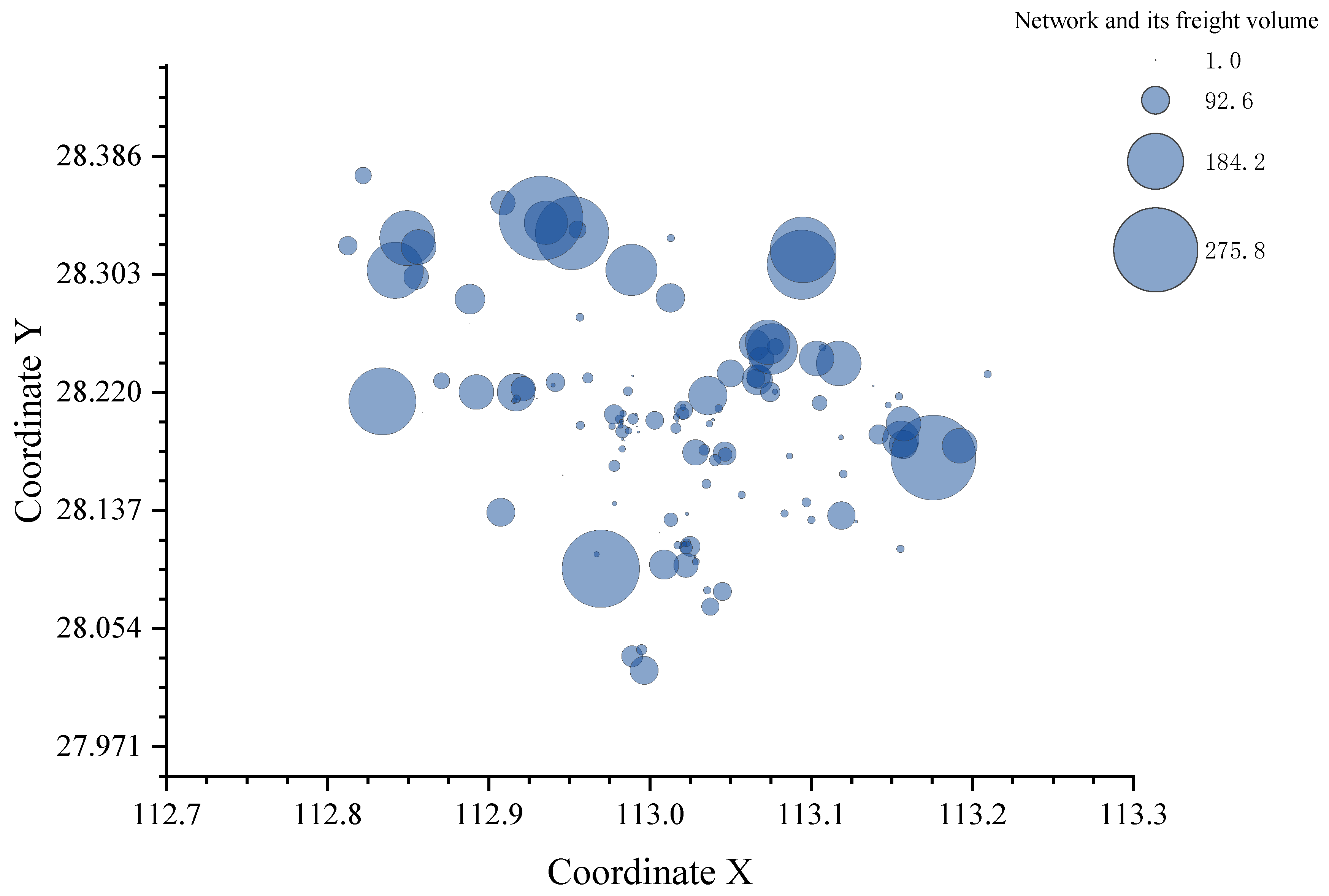 Mathematics 11 01543 g004