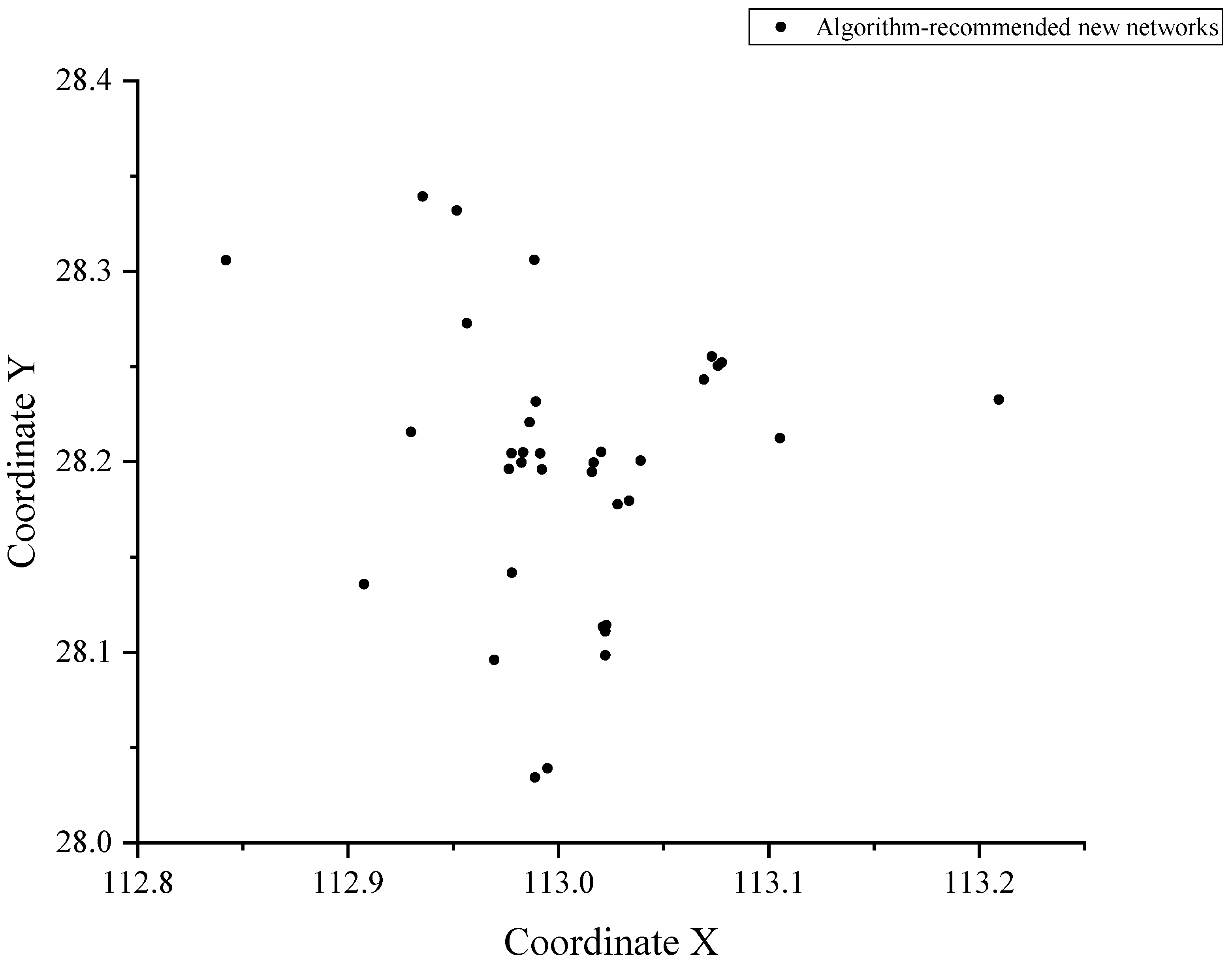 Mathematics 11 01543 g005