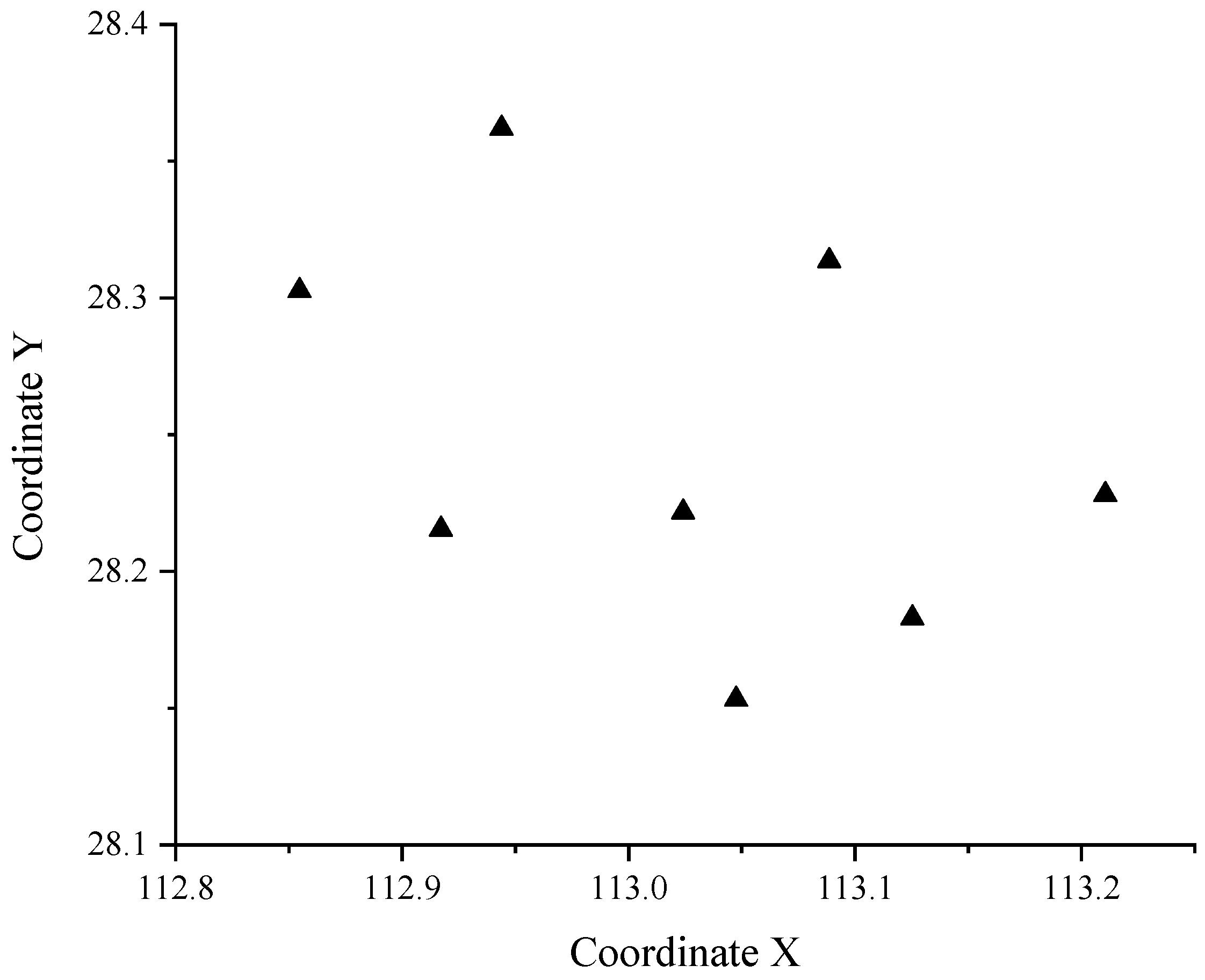 Mathematics 11 01543 g006