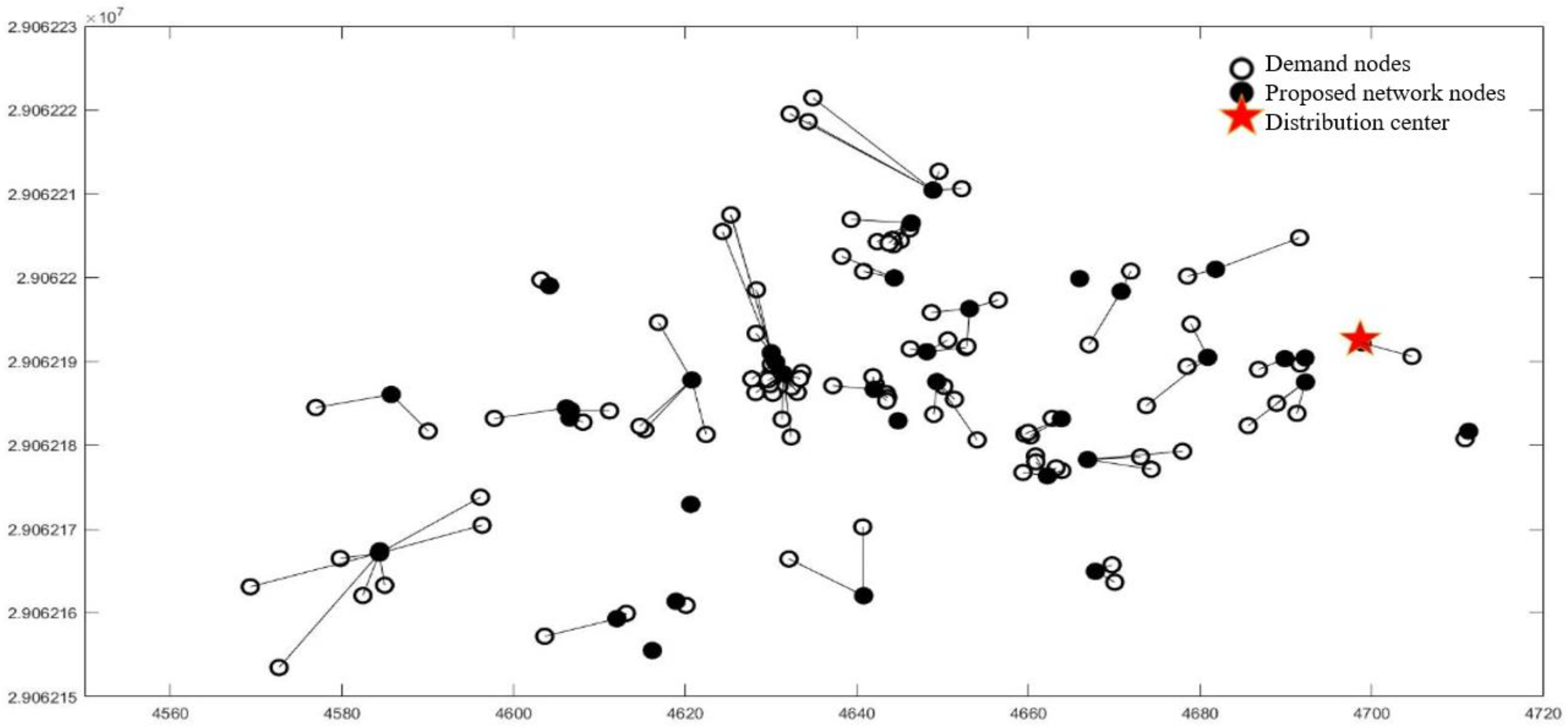Mathematics 11 01543 g008