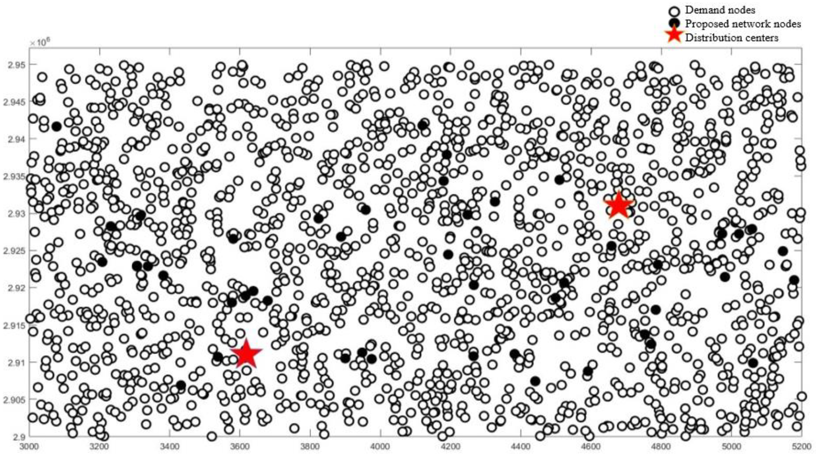 Mathematics 11 01543 g010