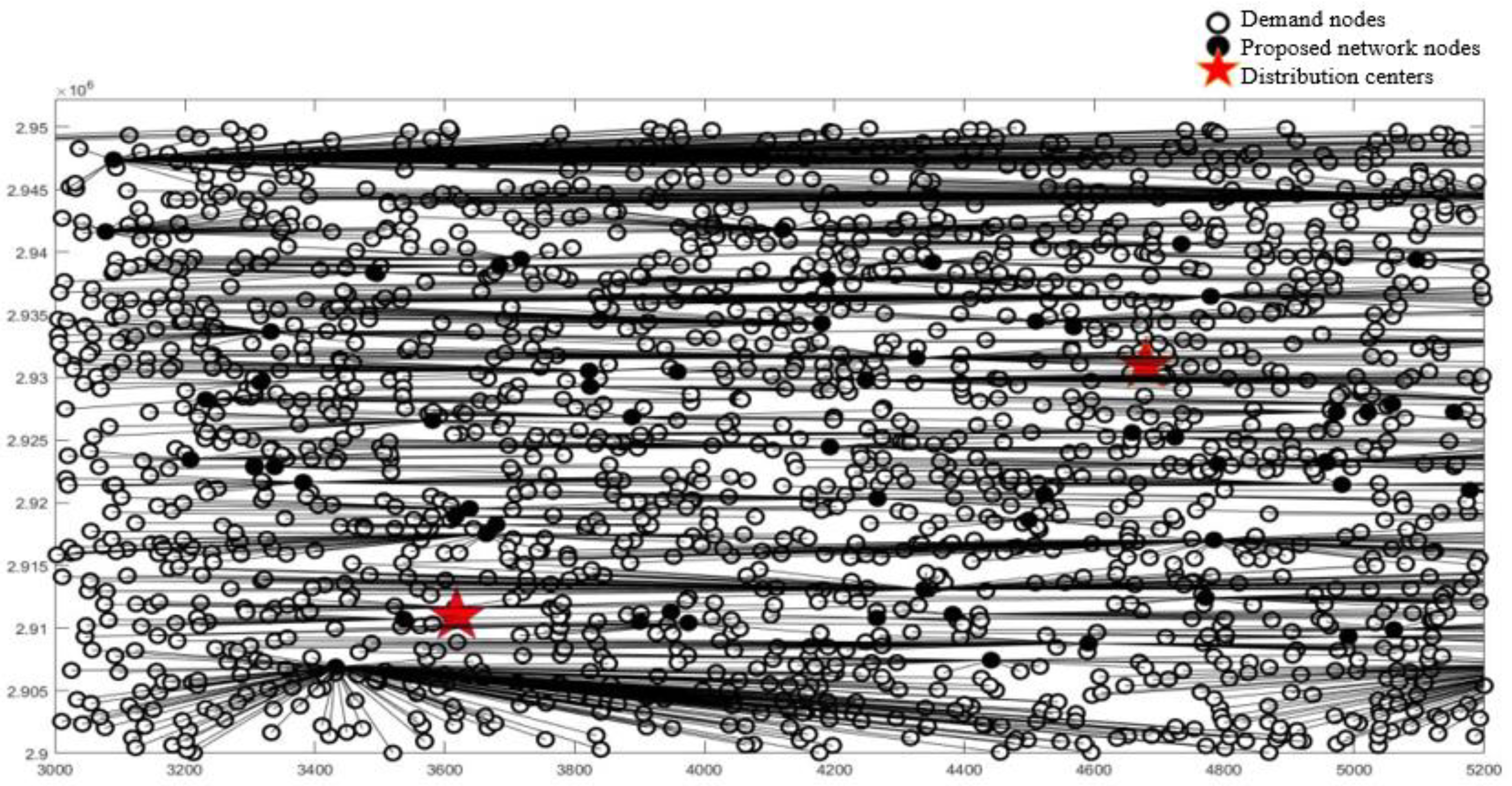 Mathematics 11 01543 g011