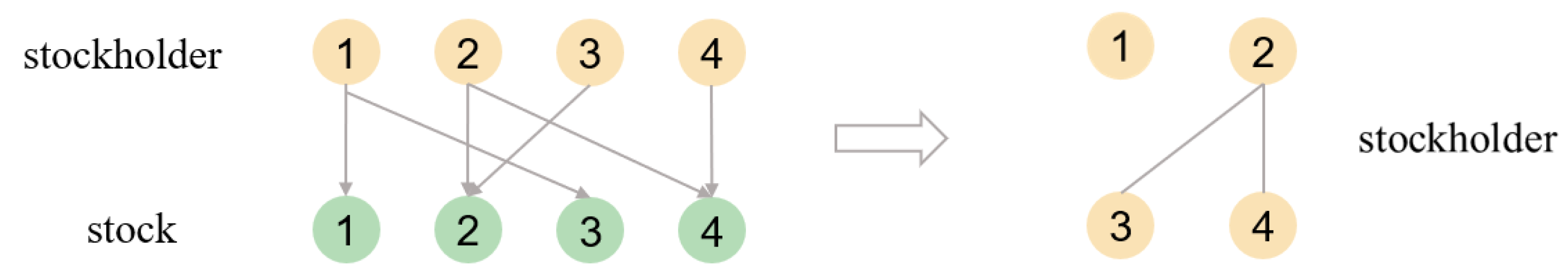 Mathematics 11 01545 g002