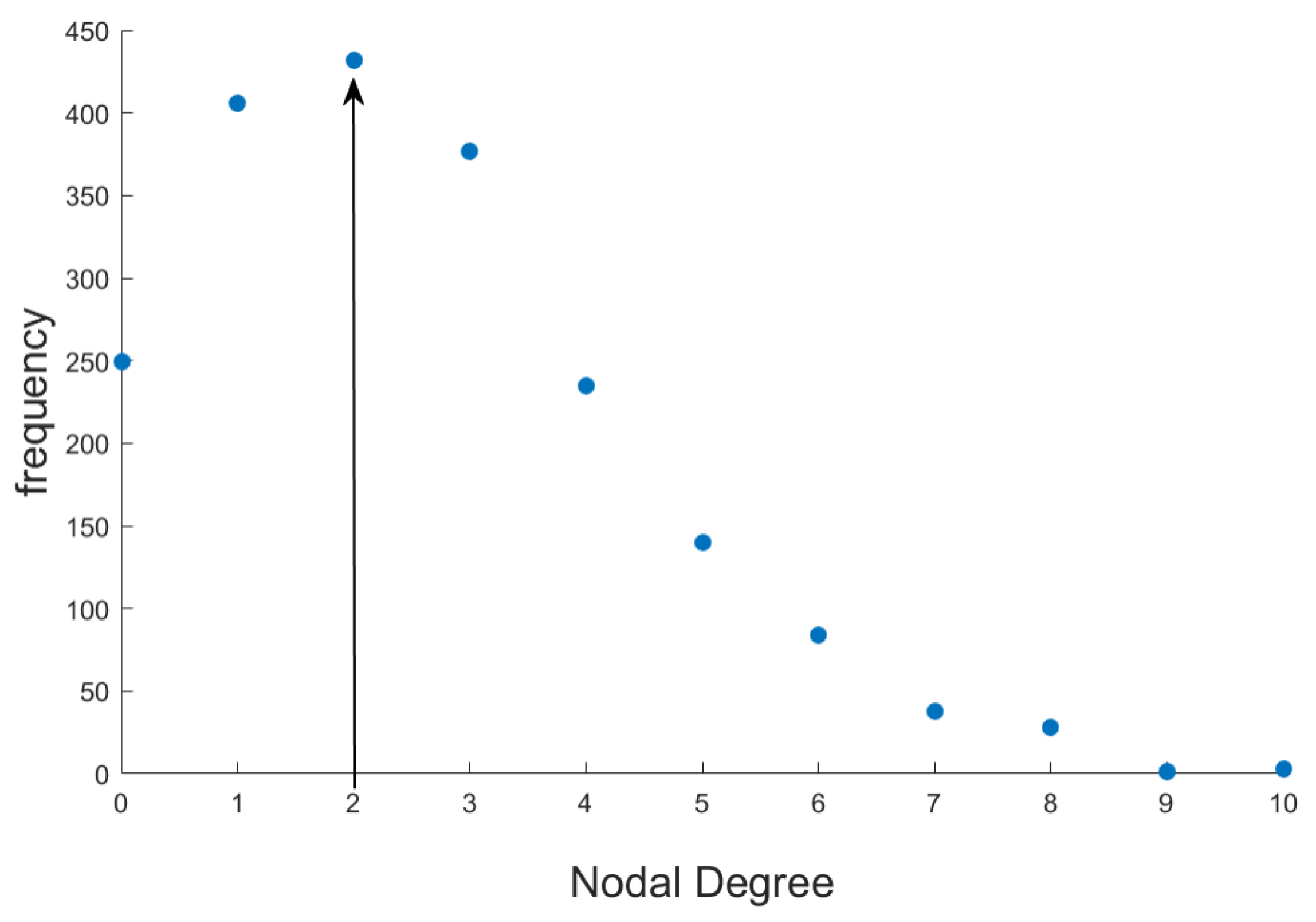 Mathematics 11 01545 g008