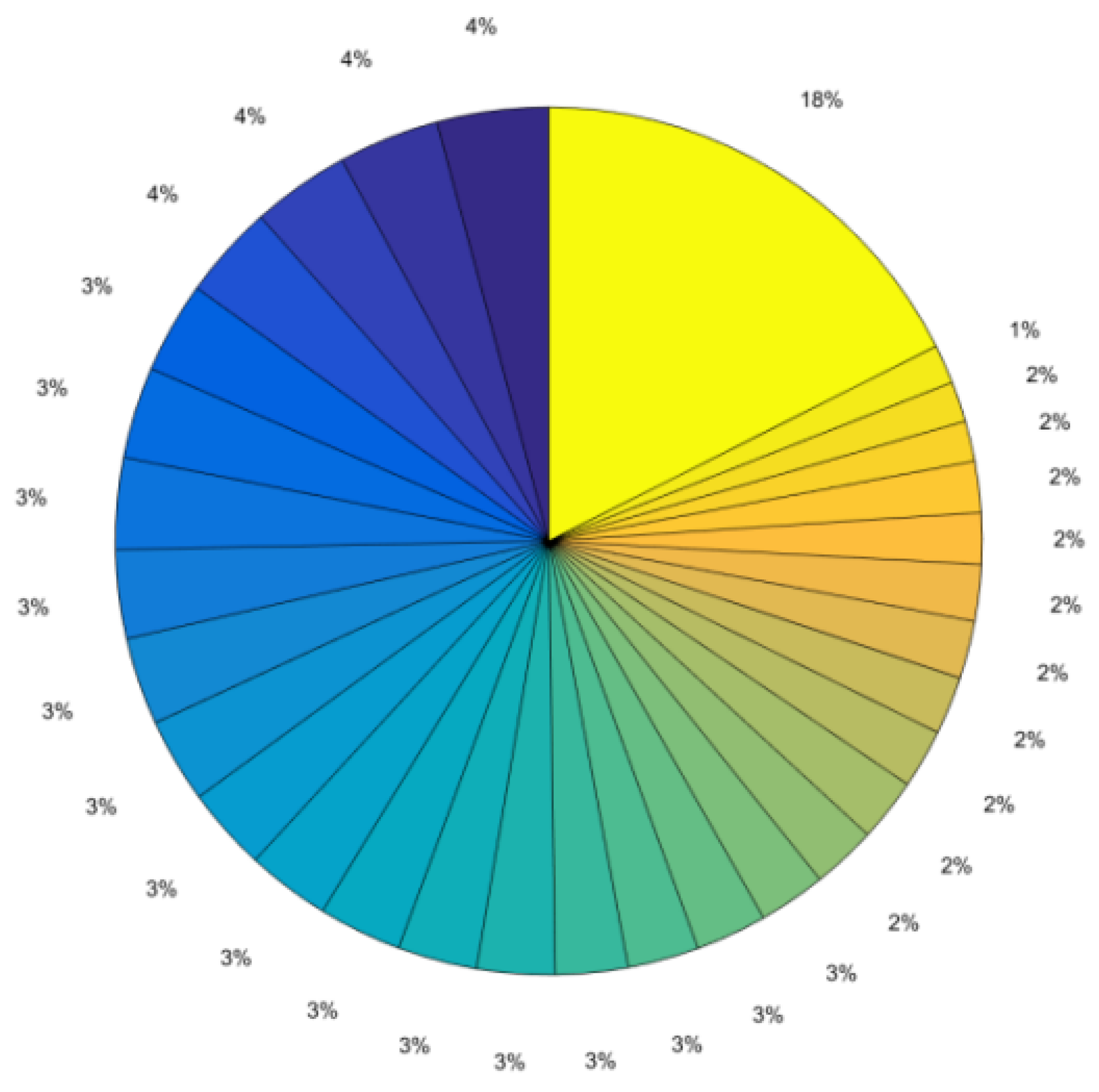 Mathematics 11 01545 g018