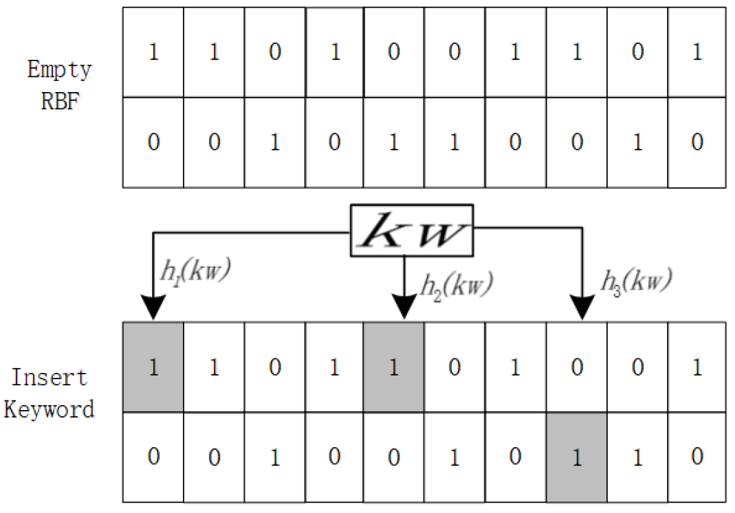 Mathematics 11 01546 g001 Mathematics 11 01546 g001