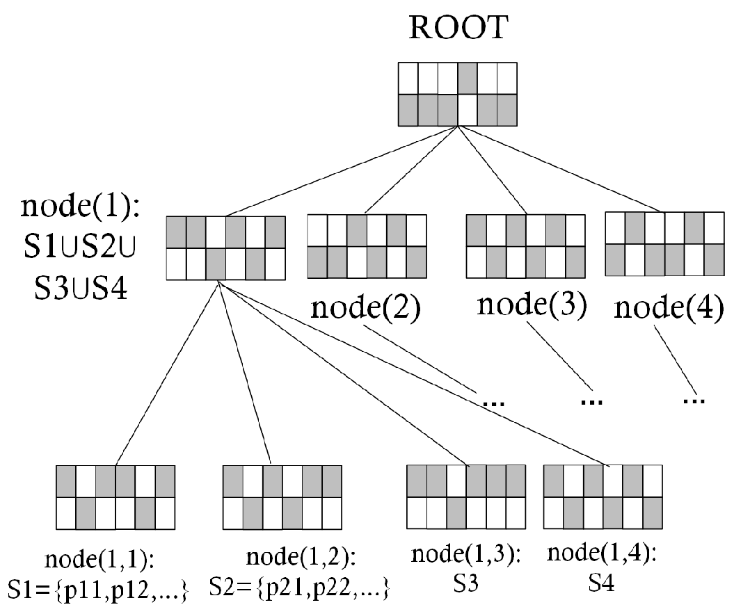 Mathematics 11 01546 g002 Mathematics 11 01546 g002
