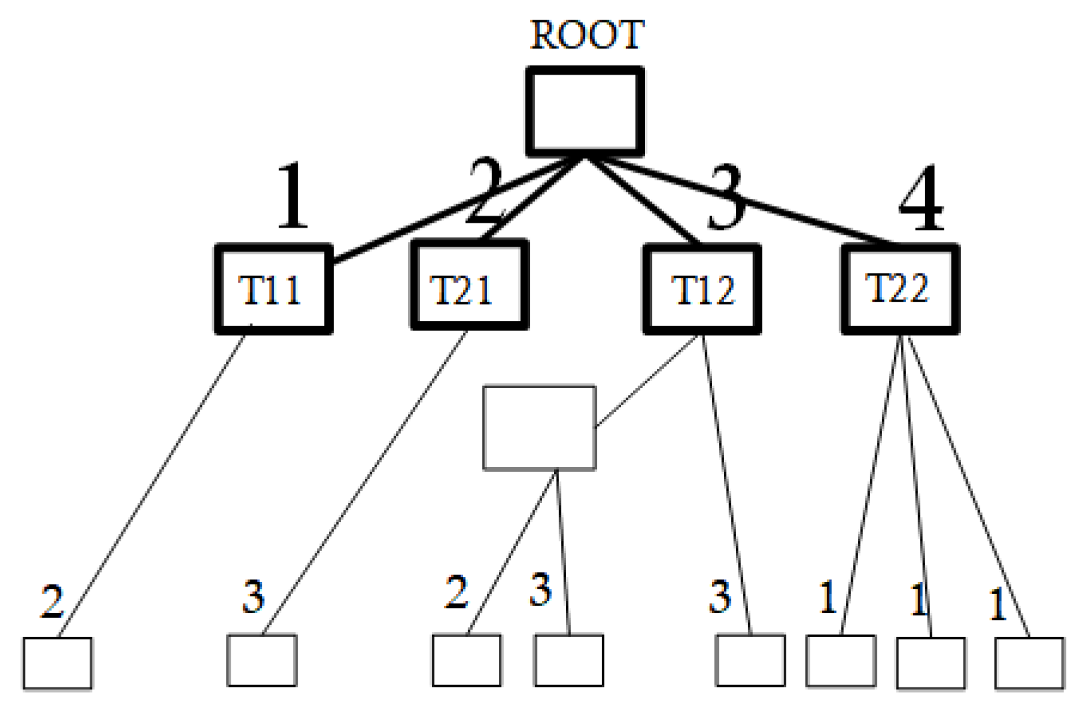 Mathematics 11 01546 g005 Mathematics 11 01546 g005