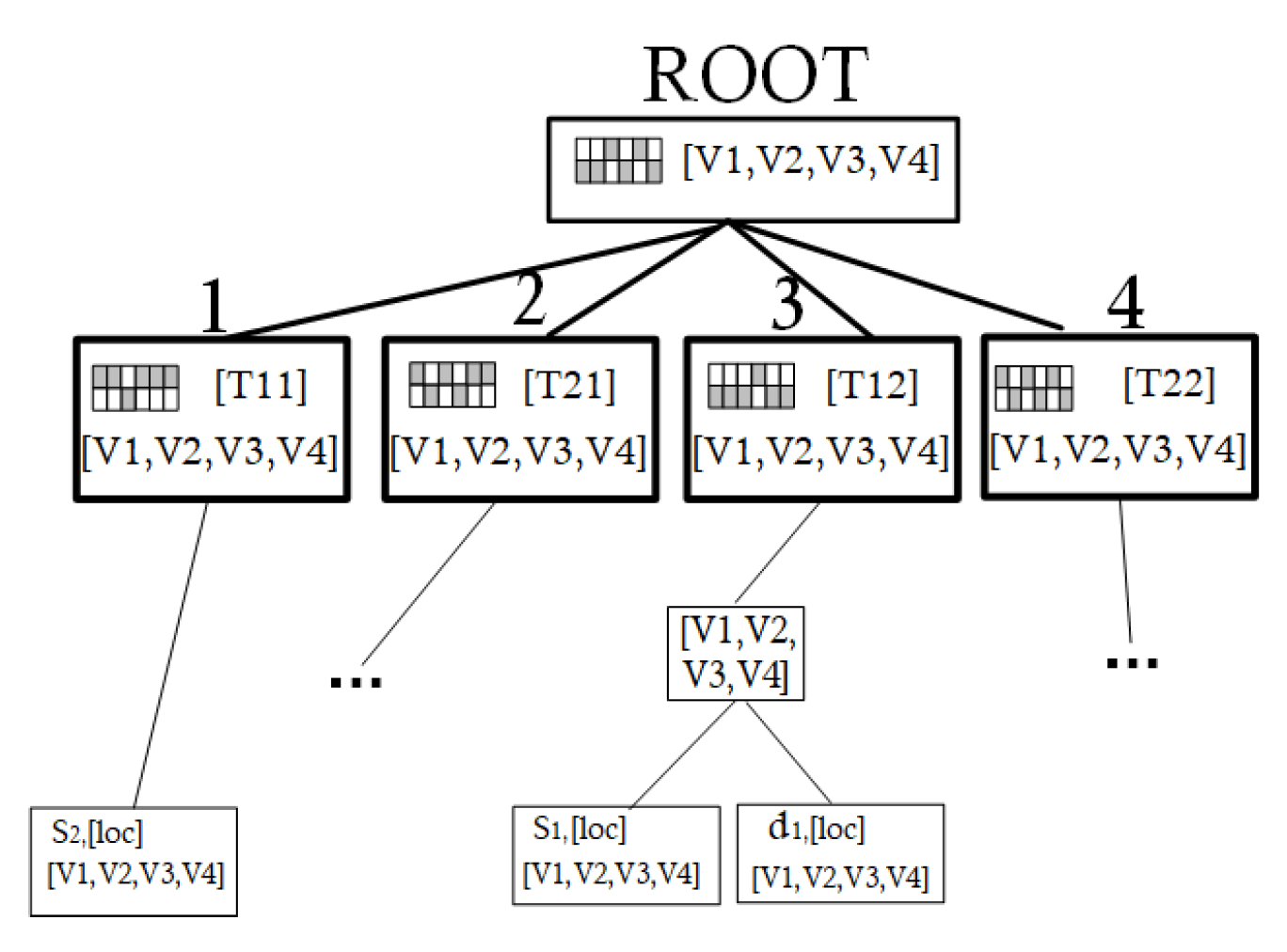 Mathematics 11 01546 g007 Mathematics 11 01546 g007