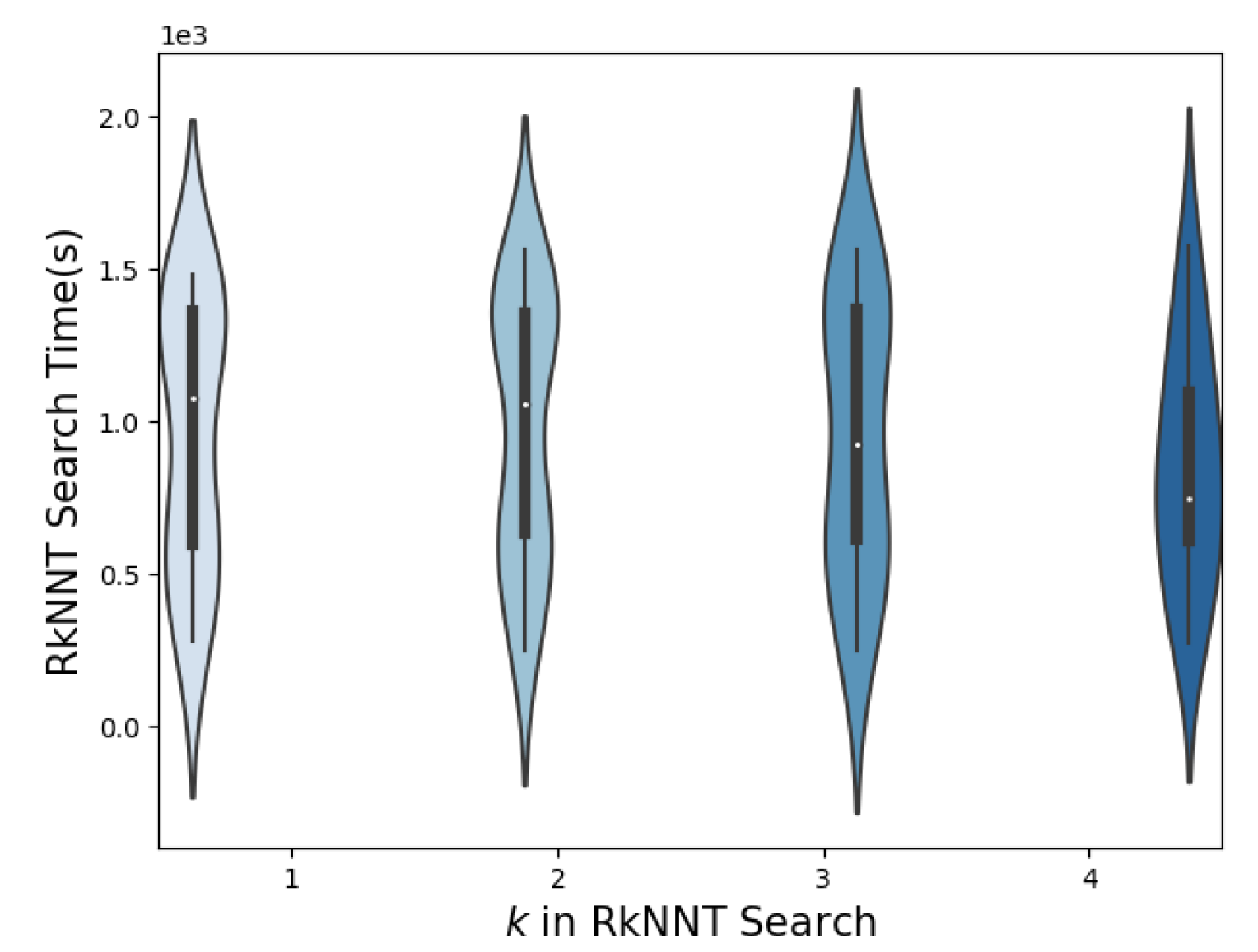 Mathematics 11 01546 g011 Mathematics 11 01546 g011