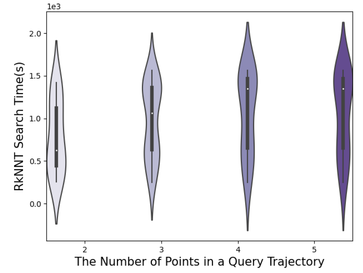 Mathematics 11 01546 g012 Mathematics 11 01546 g012