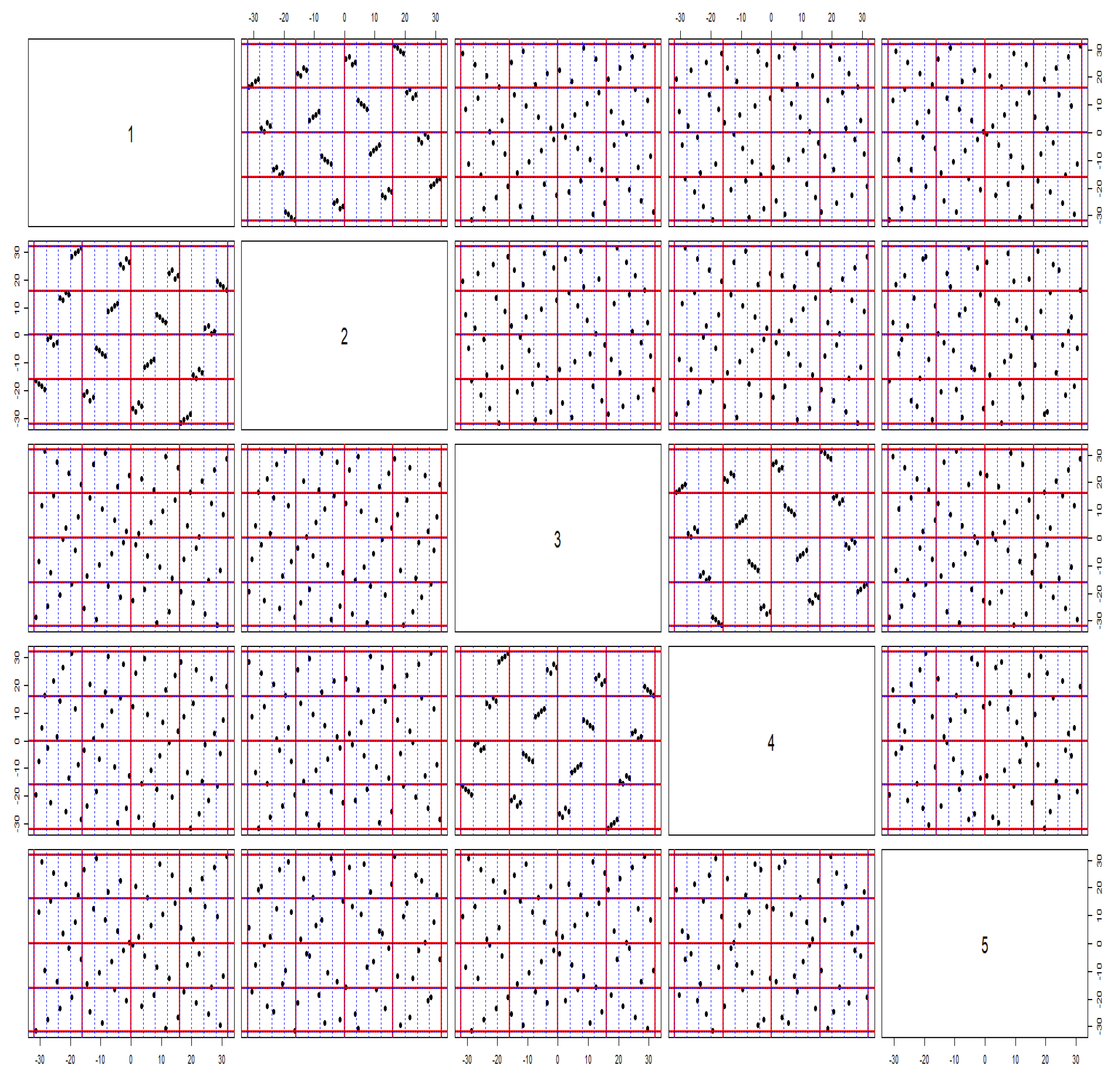 Mathematics 11 01549 g002