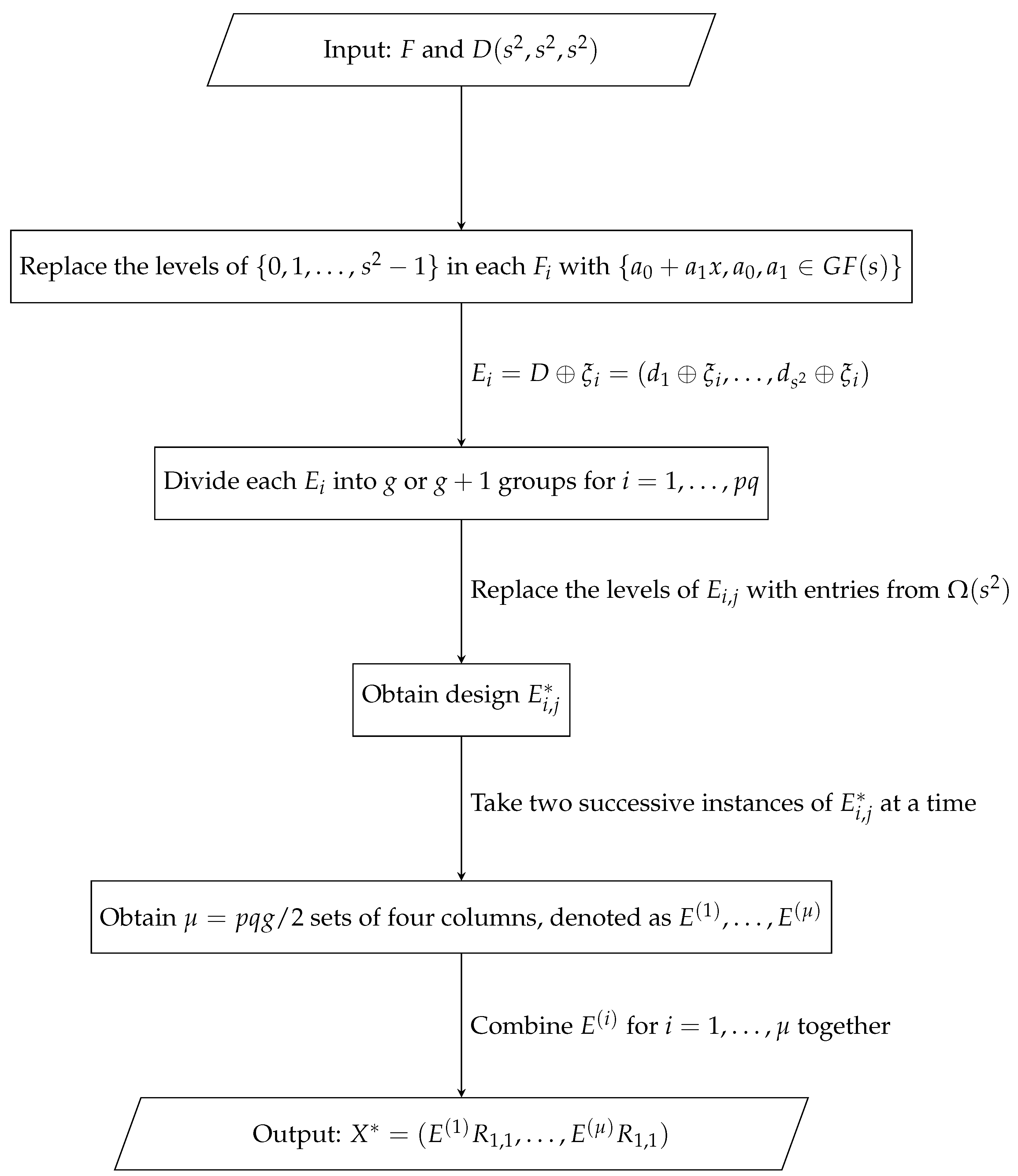 Mathematics 11 01549 g0a2