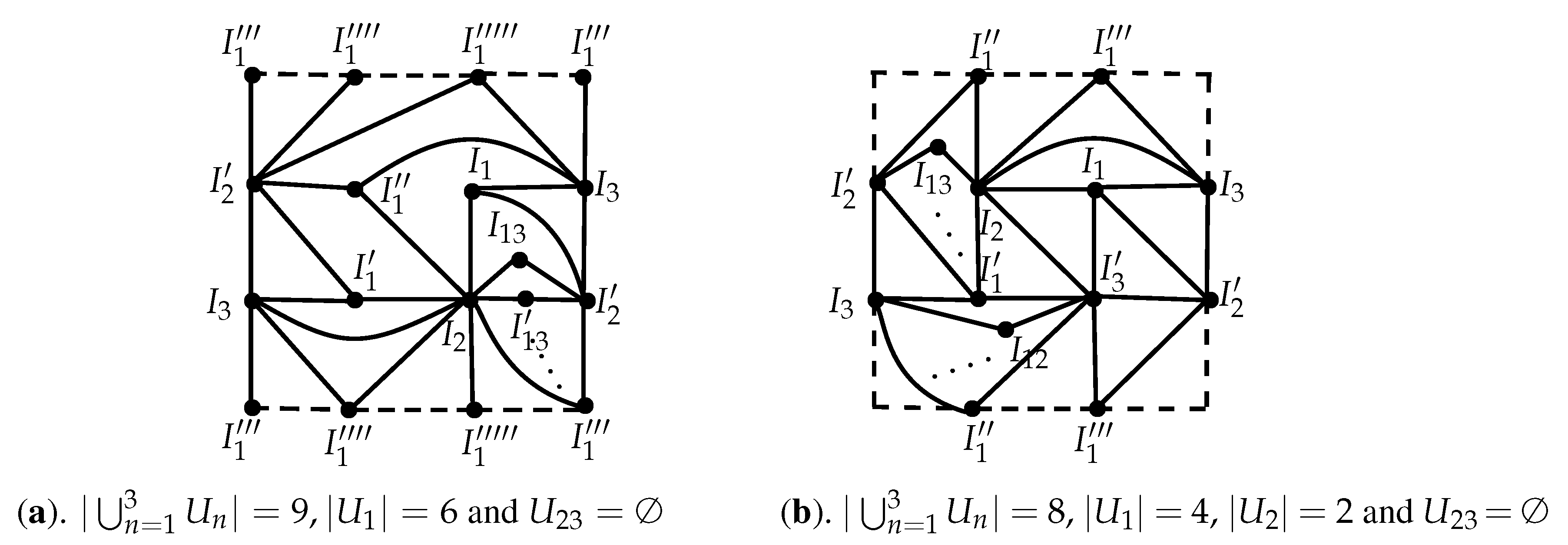 Mathematics 11 01553 g004