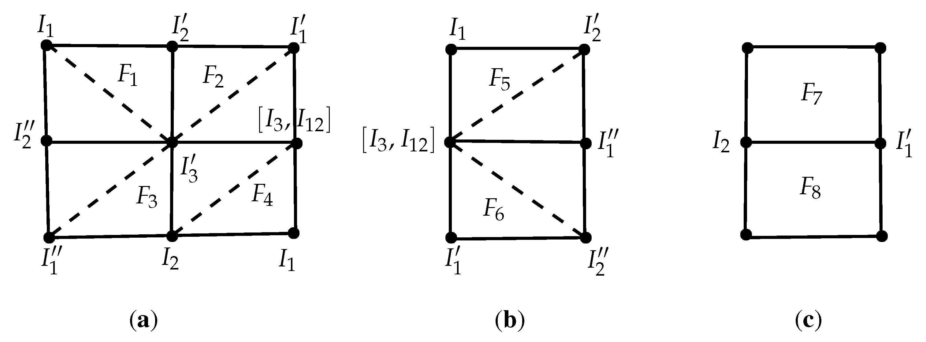 Mathematics 11 01553 g005