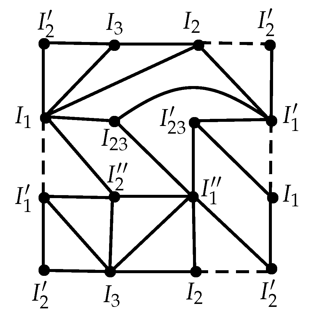 Mathematics 11 01553 g006