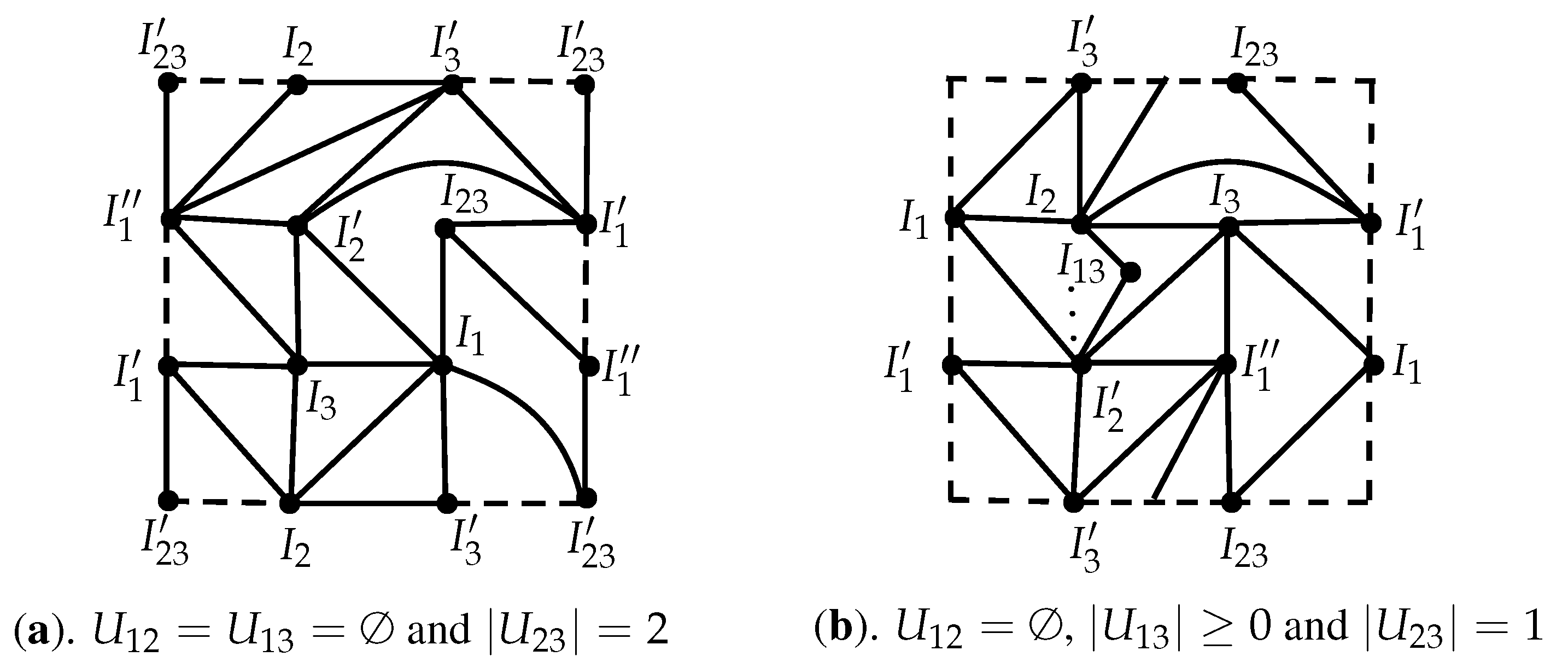 Mathematics 11 01553 g007