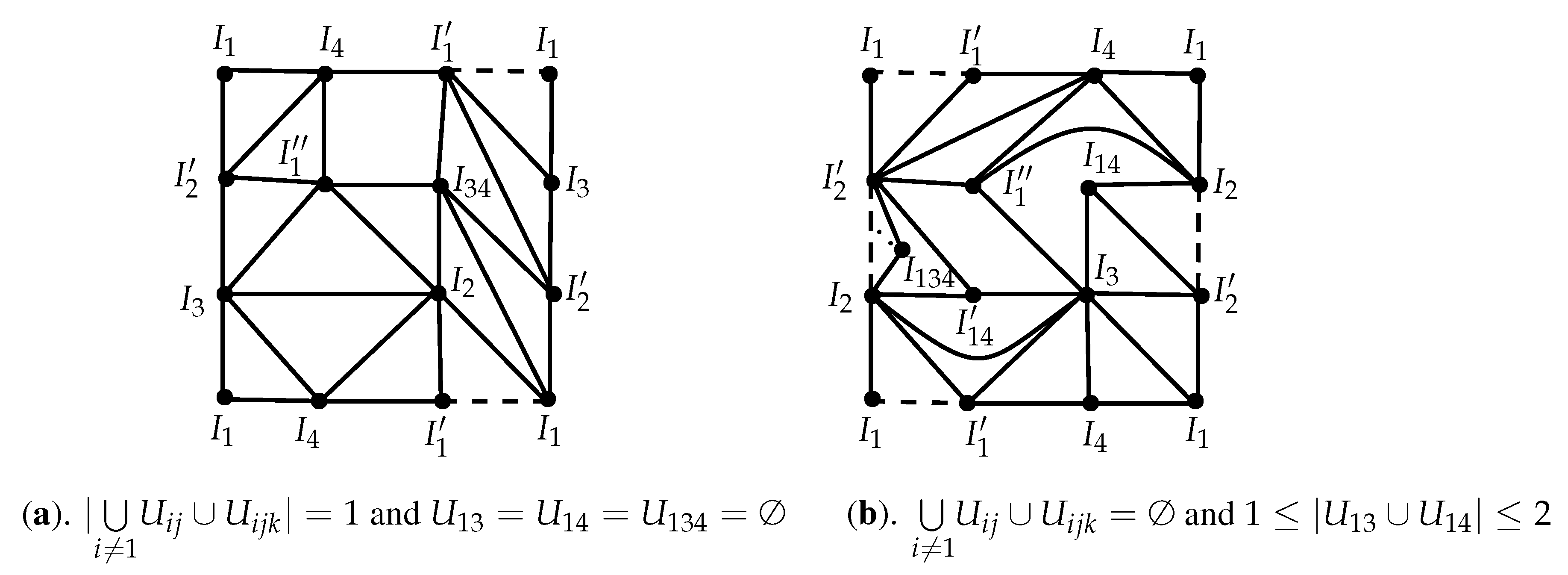 Mathematics 11 01553 g010