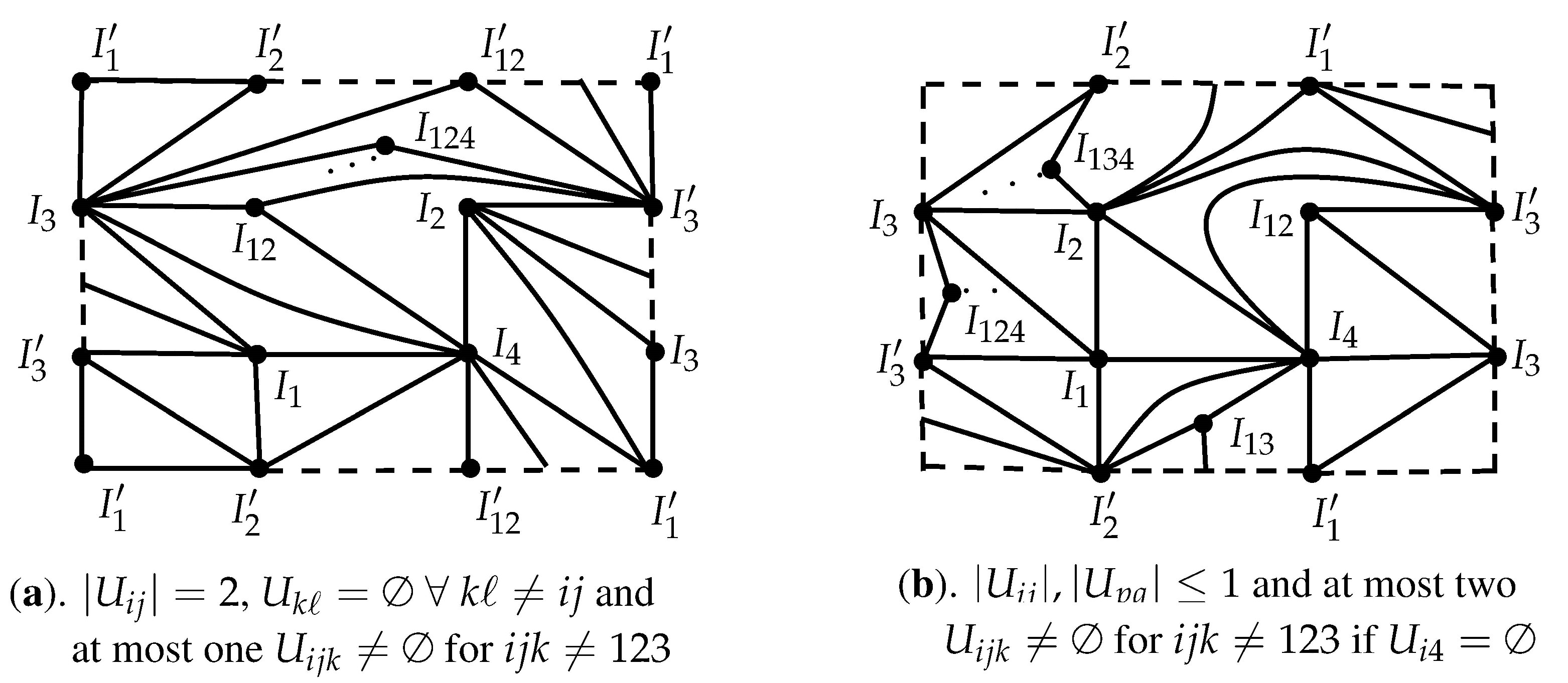 Mathematics 11 01553 g011