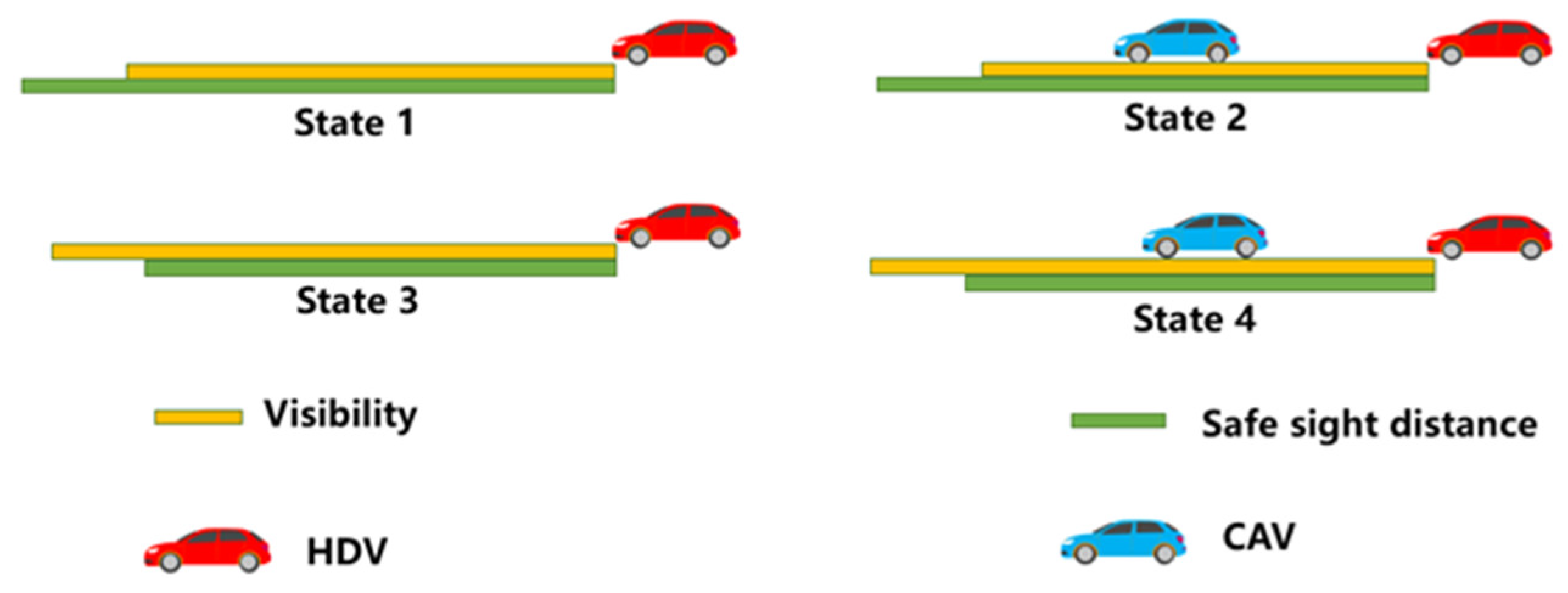 Mathematics 11 01556 g002 Mathematics 11 01556 g002