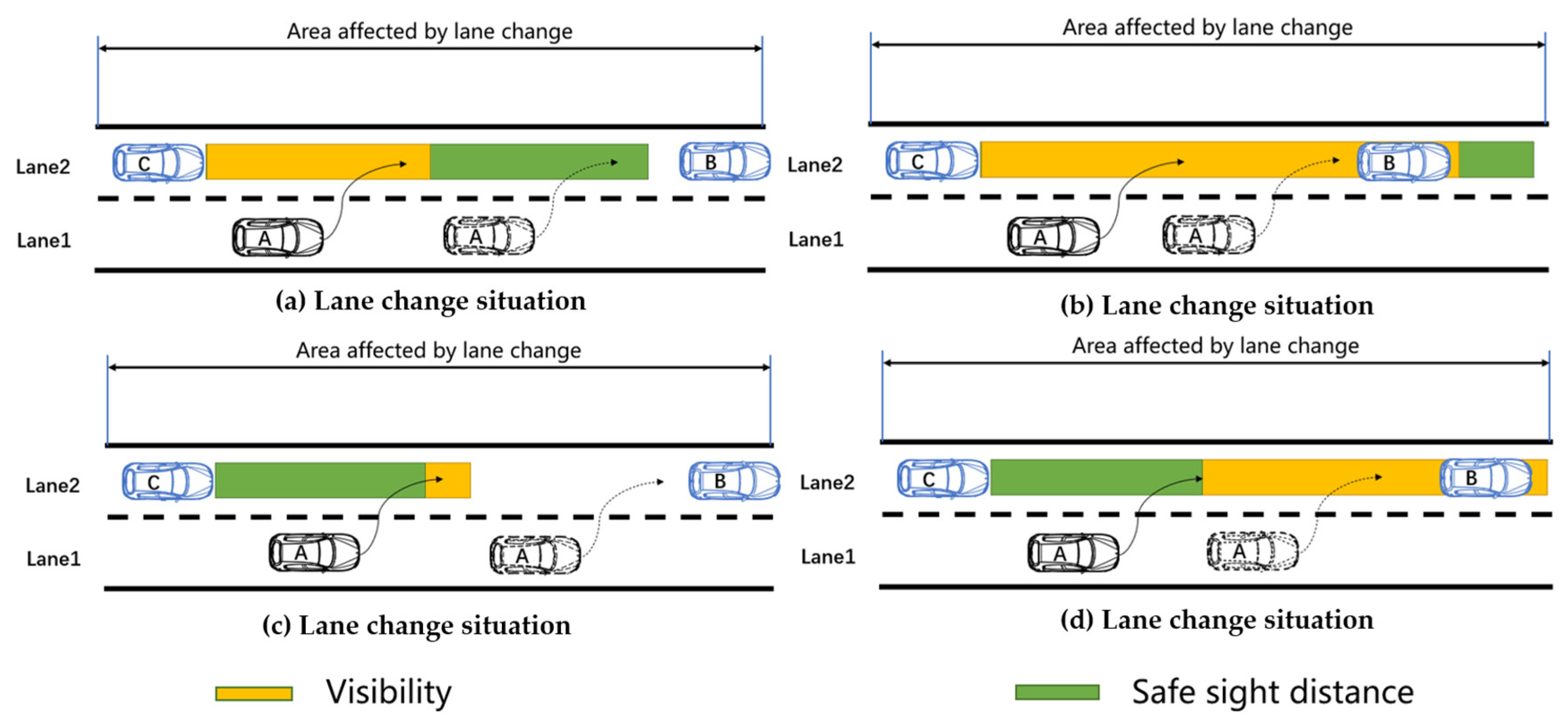 Mathematics 11 01556 g004 Mathematics 11 01556 g004
