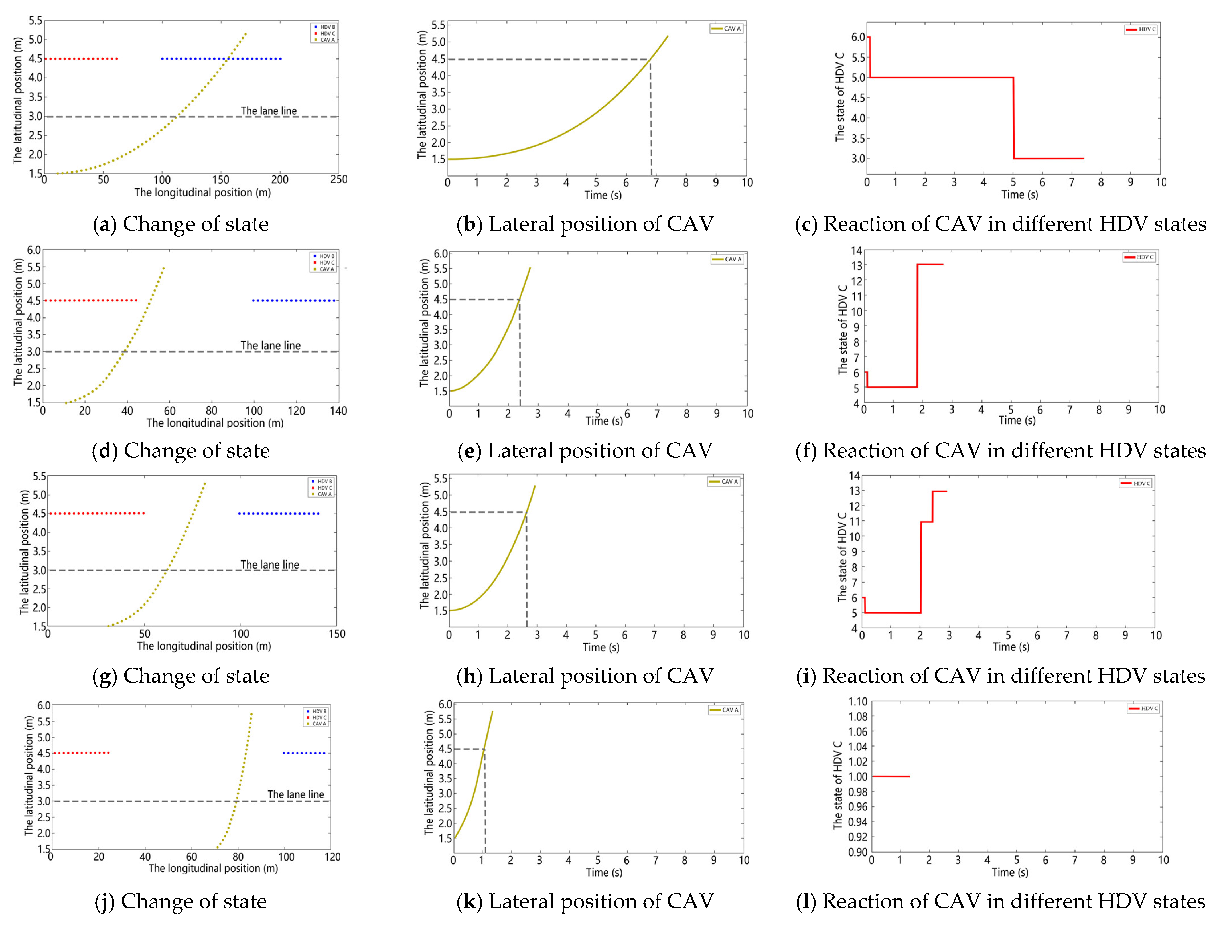Mathematics 11 01556 g009 Mathematics 11 01556 g009
