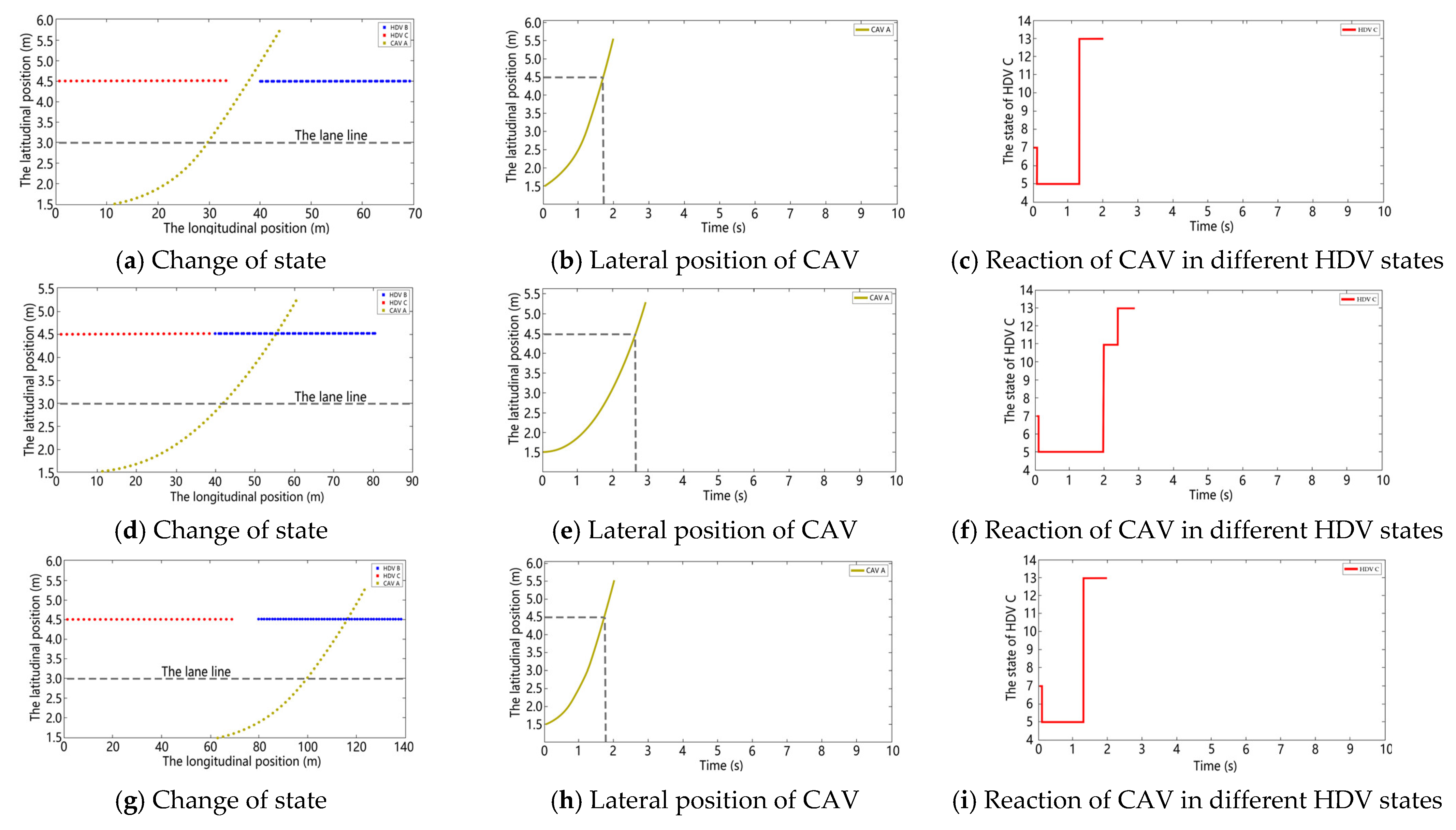 Mathematics 11 01556 g010 Mathematics 11 01556 g010