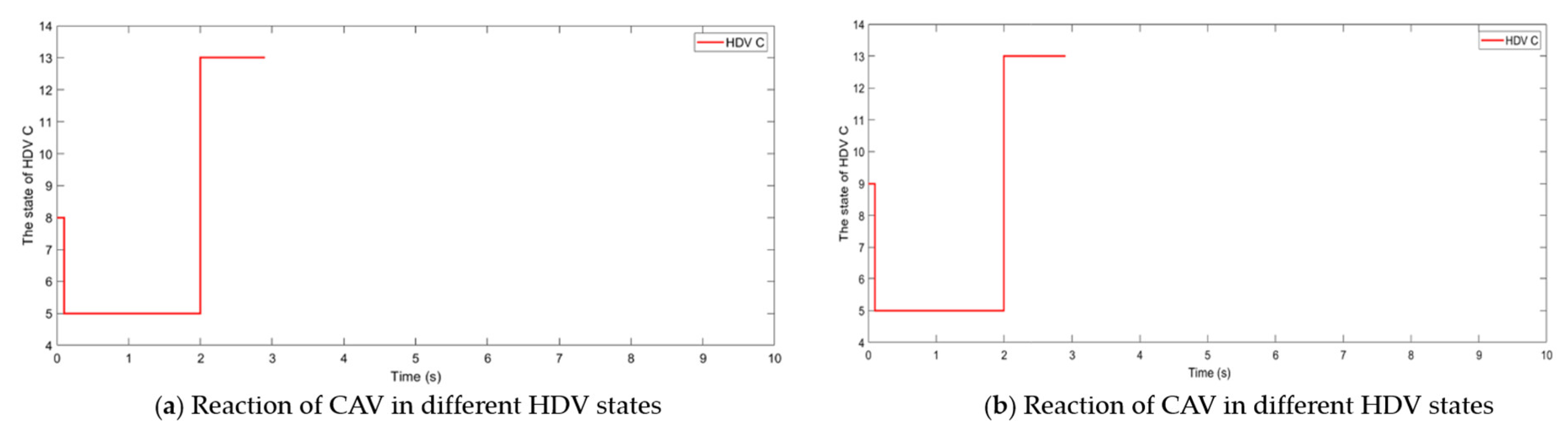 Mathematics 11 01556 g011 Mathematics 11 01556 g011