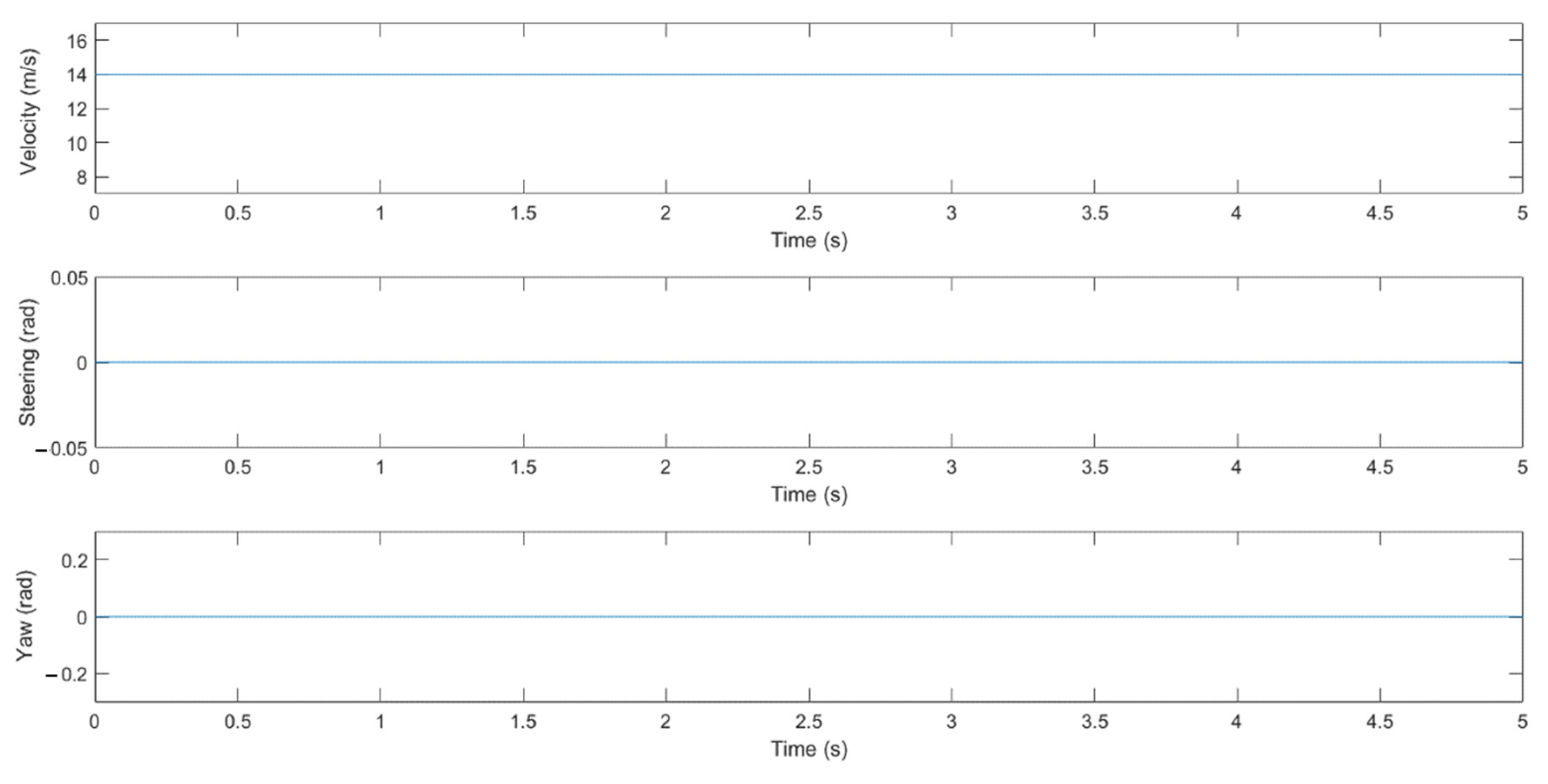 Mathematics 11 01556 g013 Mathematics 11 01556 g013