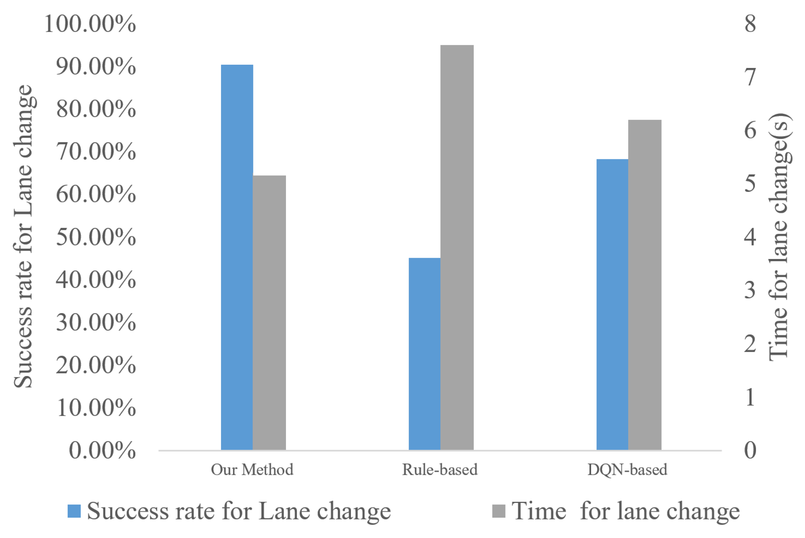 Mathematics 11 01556 g020 Mathematics 11 01556 g020