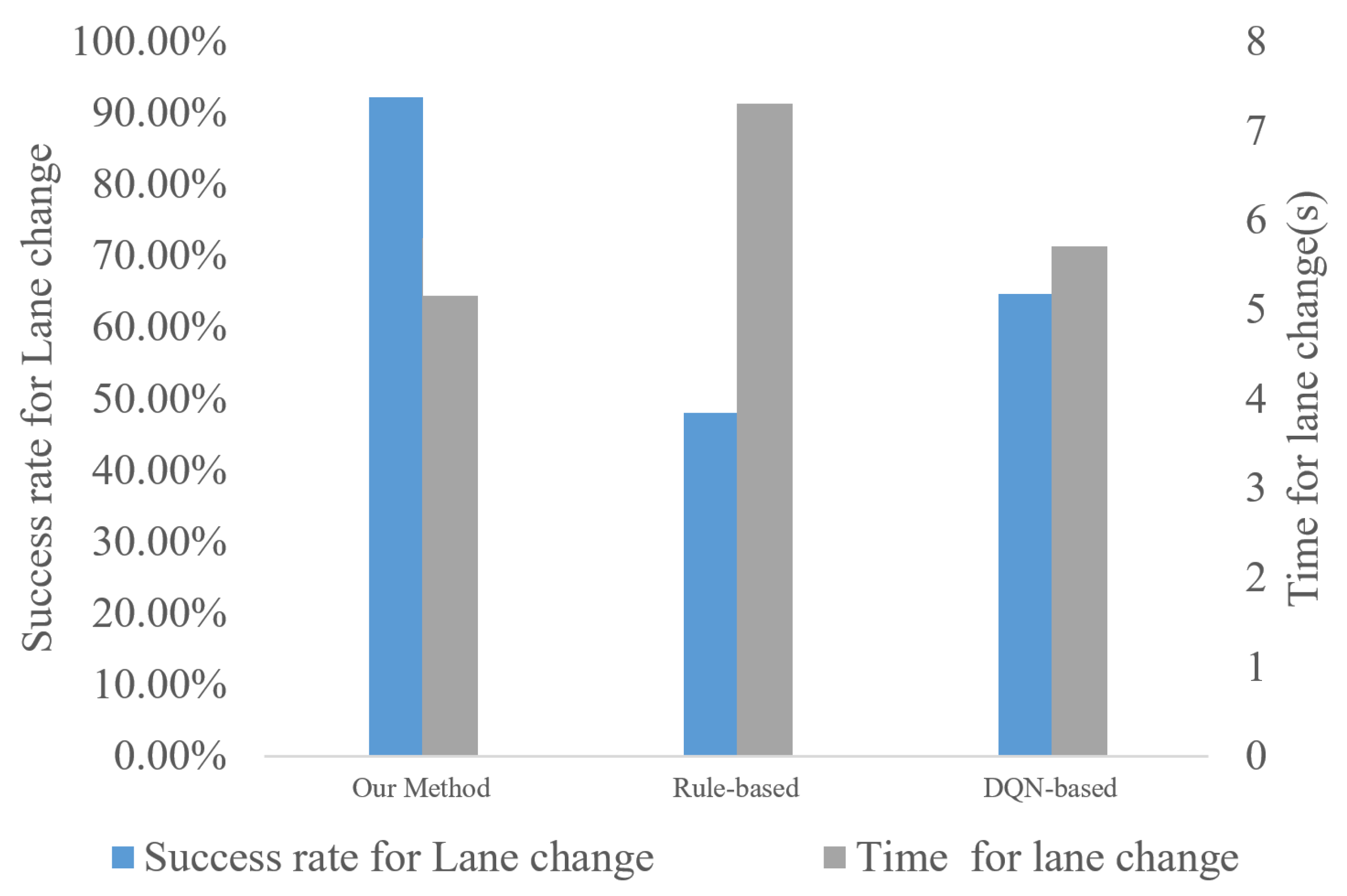 Mathematics 11 01556 g021 Mathematics 11 01556 g021