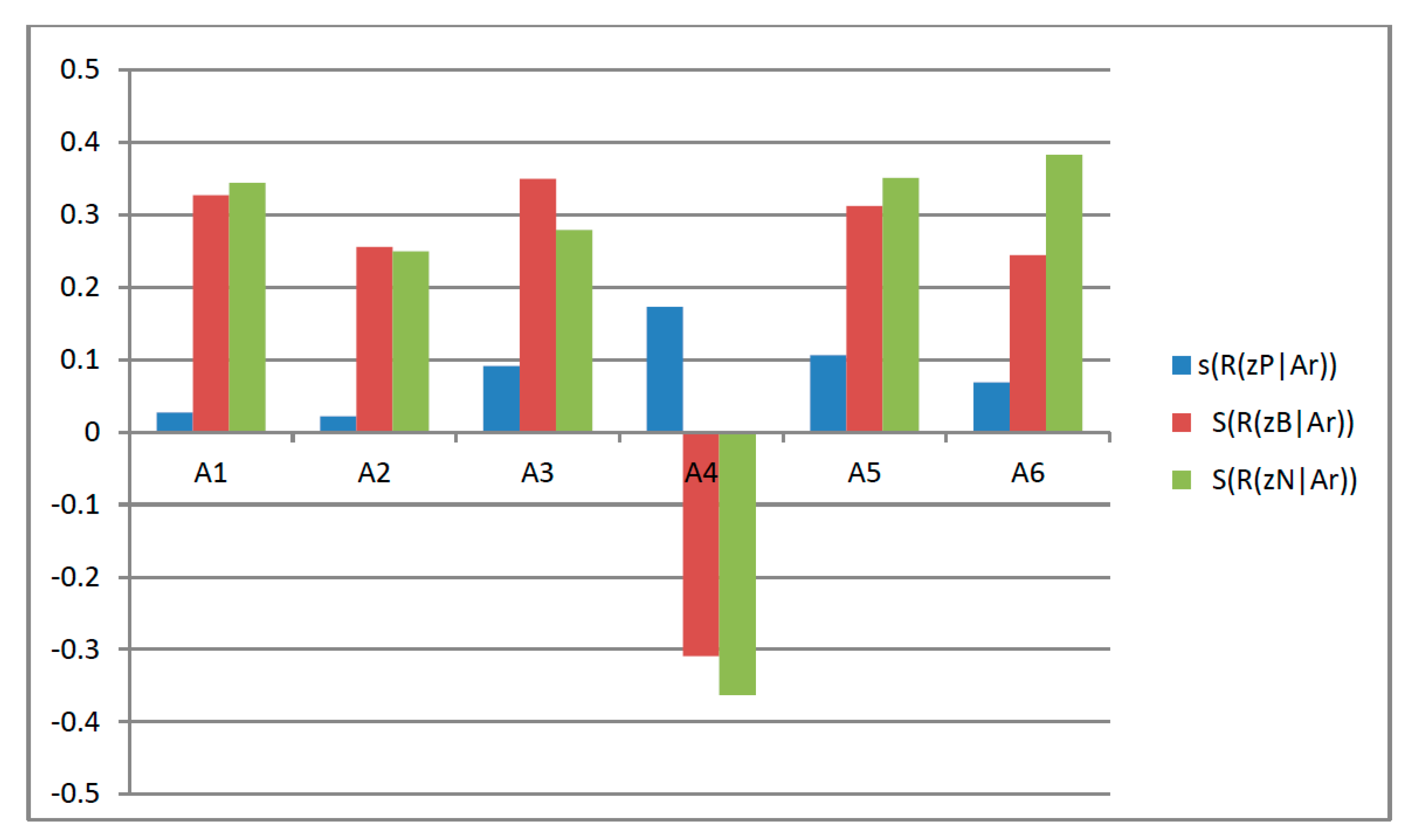 Mathematics 11 01559 g002