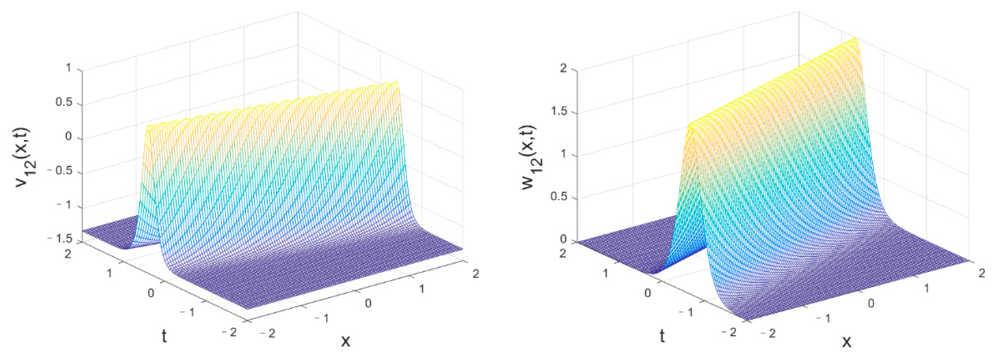 Mathematics 11 01560 g002 Mathematics 11 01560 g002