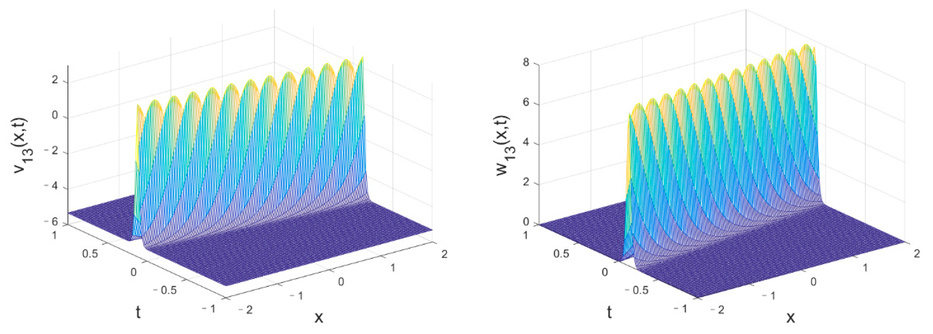 Mathematics 11 01560 g003 Mathematics 11 01560 g003