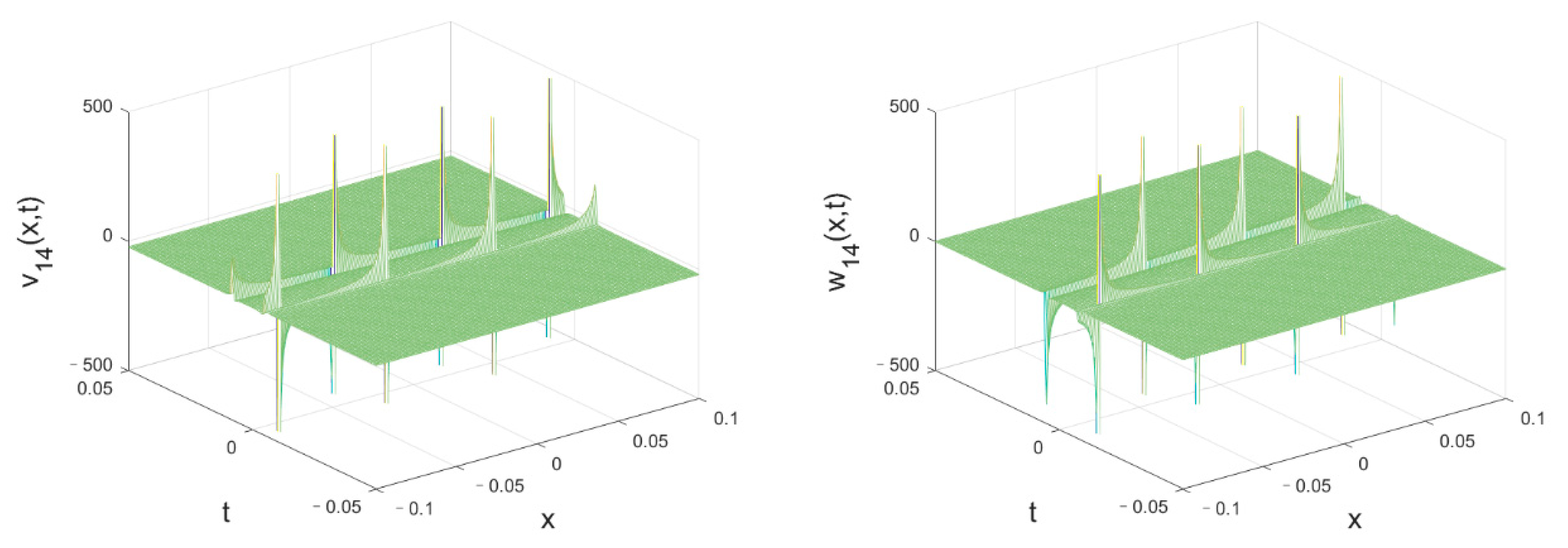 Mathematics 11 01560 g004 Mathematics 11 01560 g004
