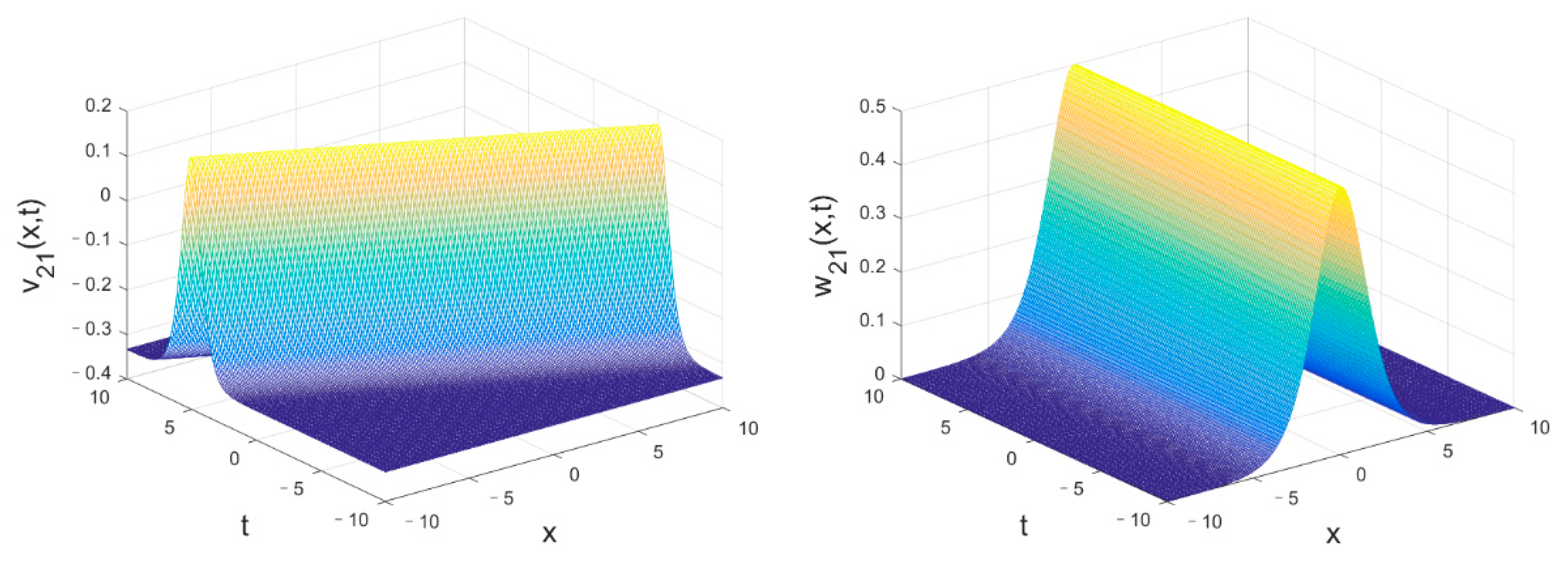 Mathematics 11 01560 g005 Mathematics 11 01560 g005