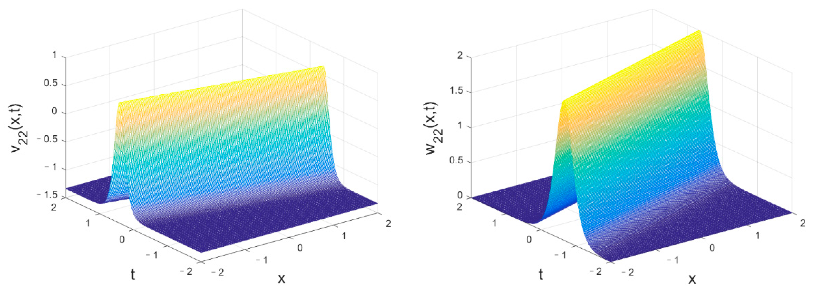 Mathematics 11 01560 g006 Mathematics 11 01560 g006