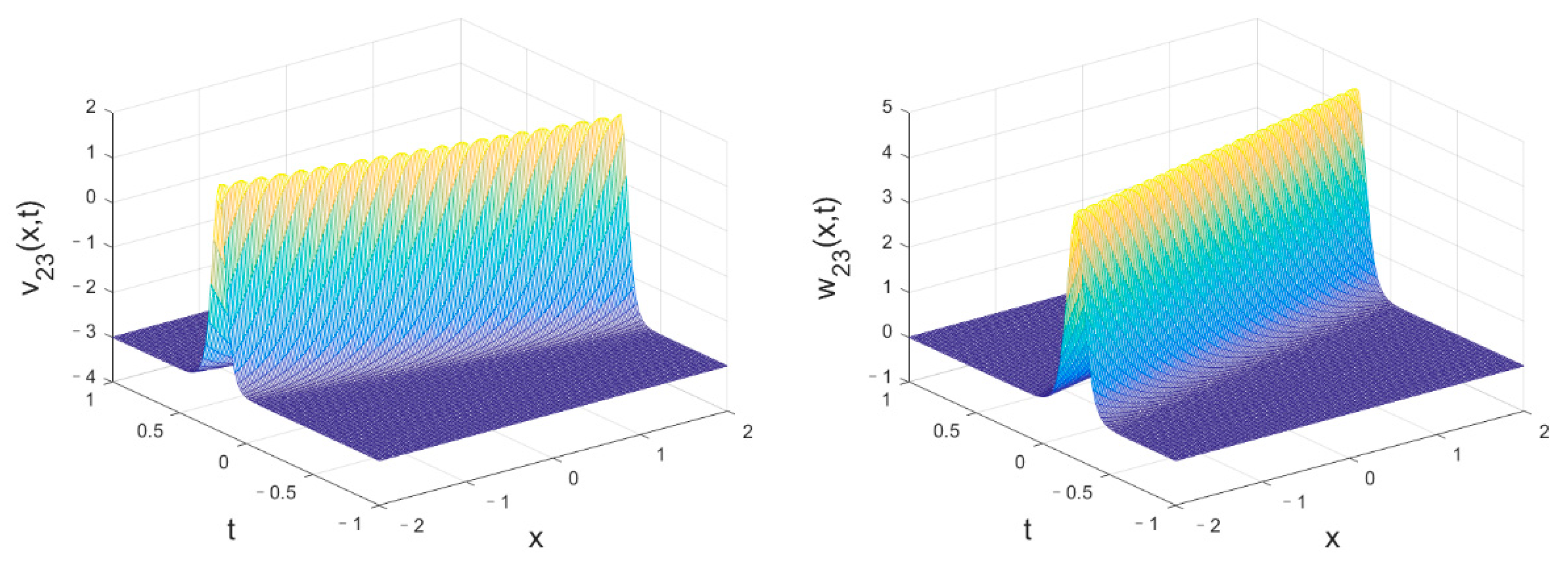 Mathematics 11 01560 g007 Mathematics 11 01560 g007