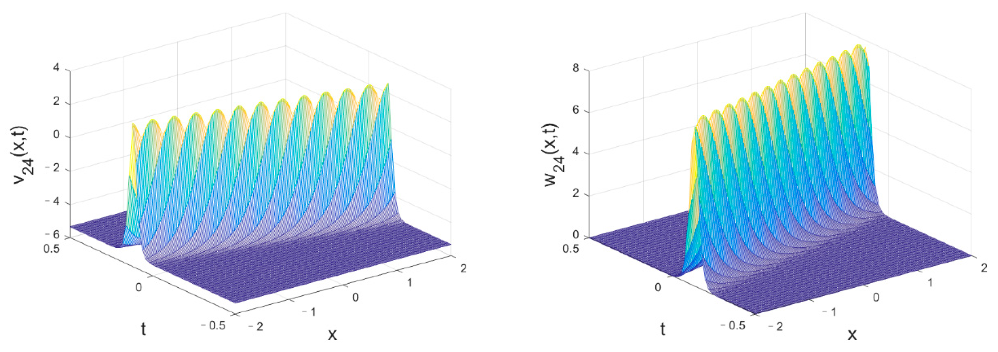 Mathematics 11 01560 g008 Mathematics 11 01560 g008
