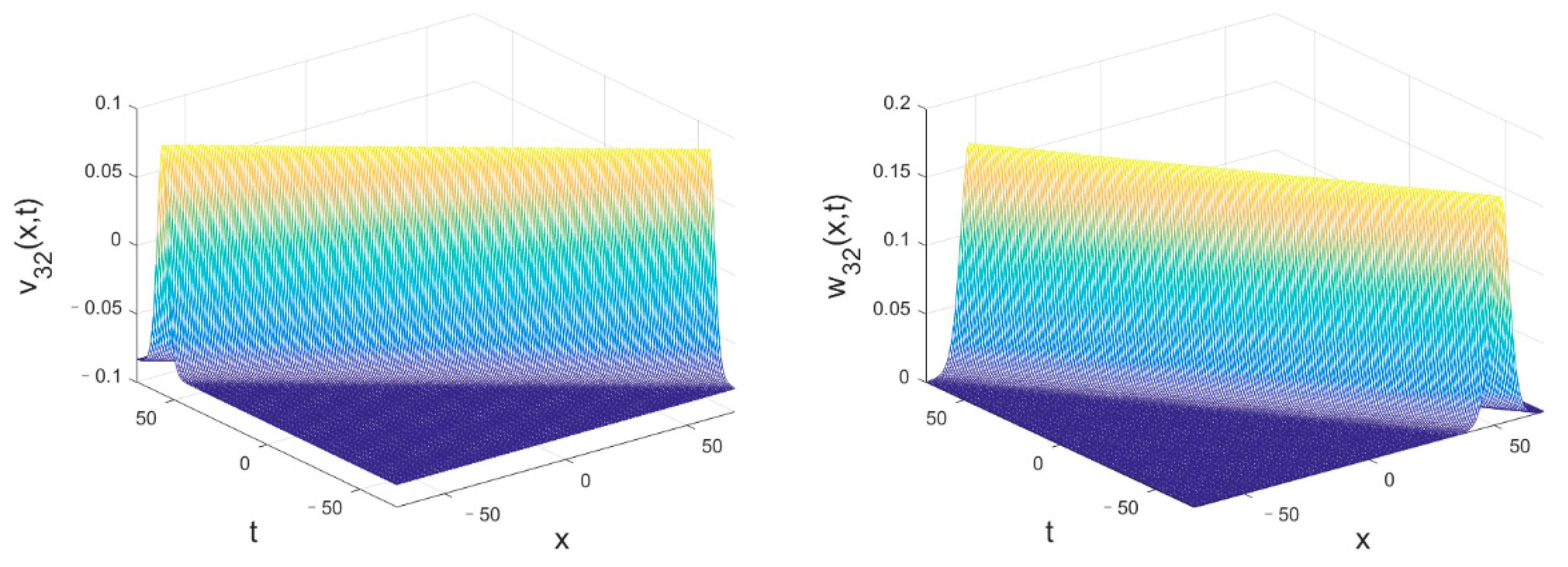 Mathematics 11 01560 g009 Mathematics 11 01560 g009